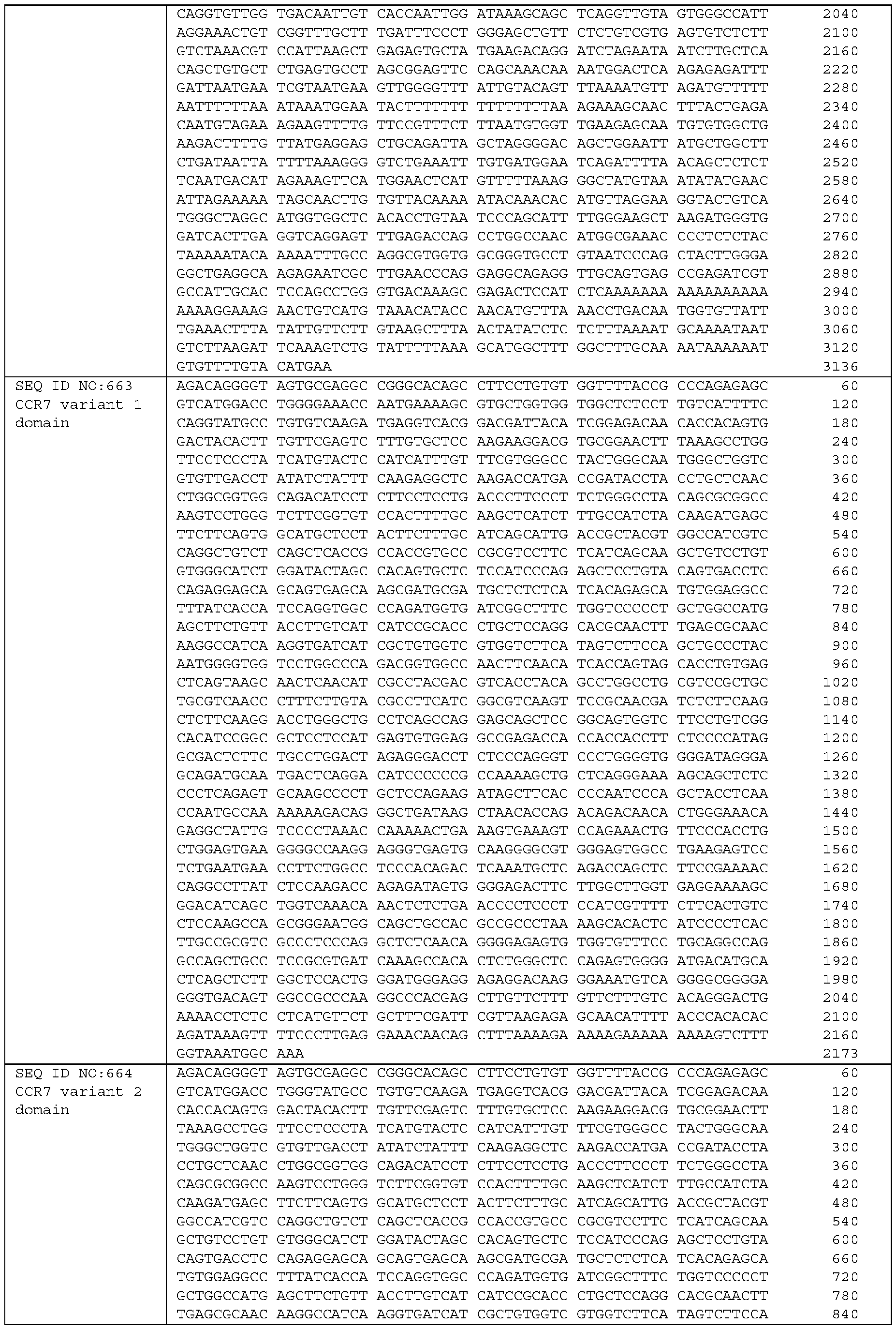 Figure imgf000728_0001