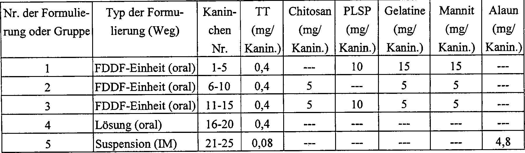Figure 00110001