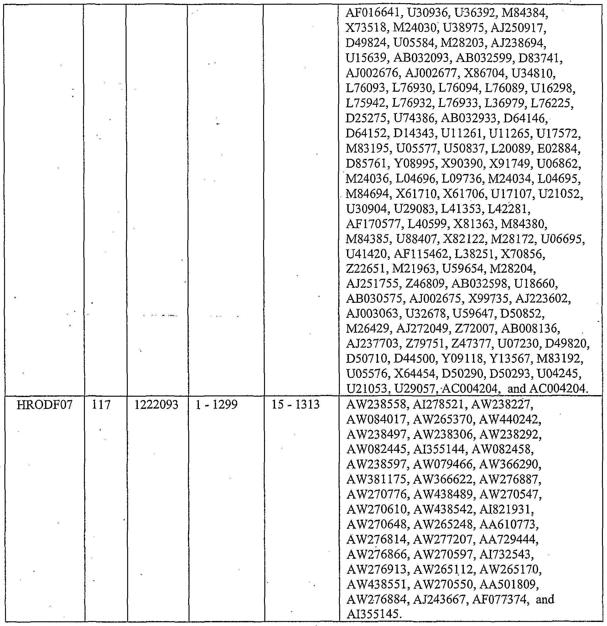 Figure imgf000251_0001