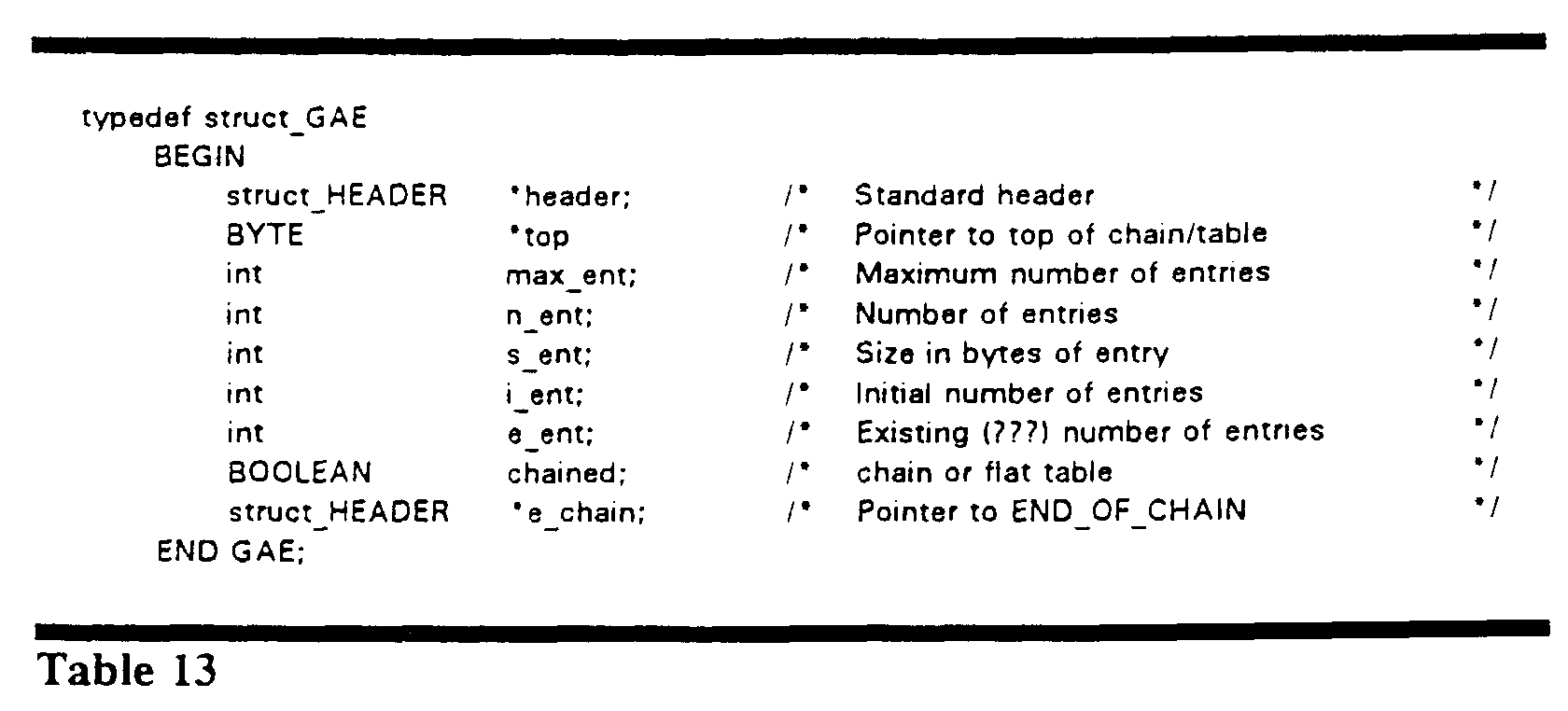 Figure 00290002