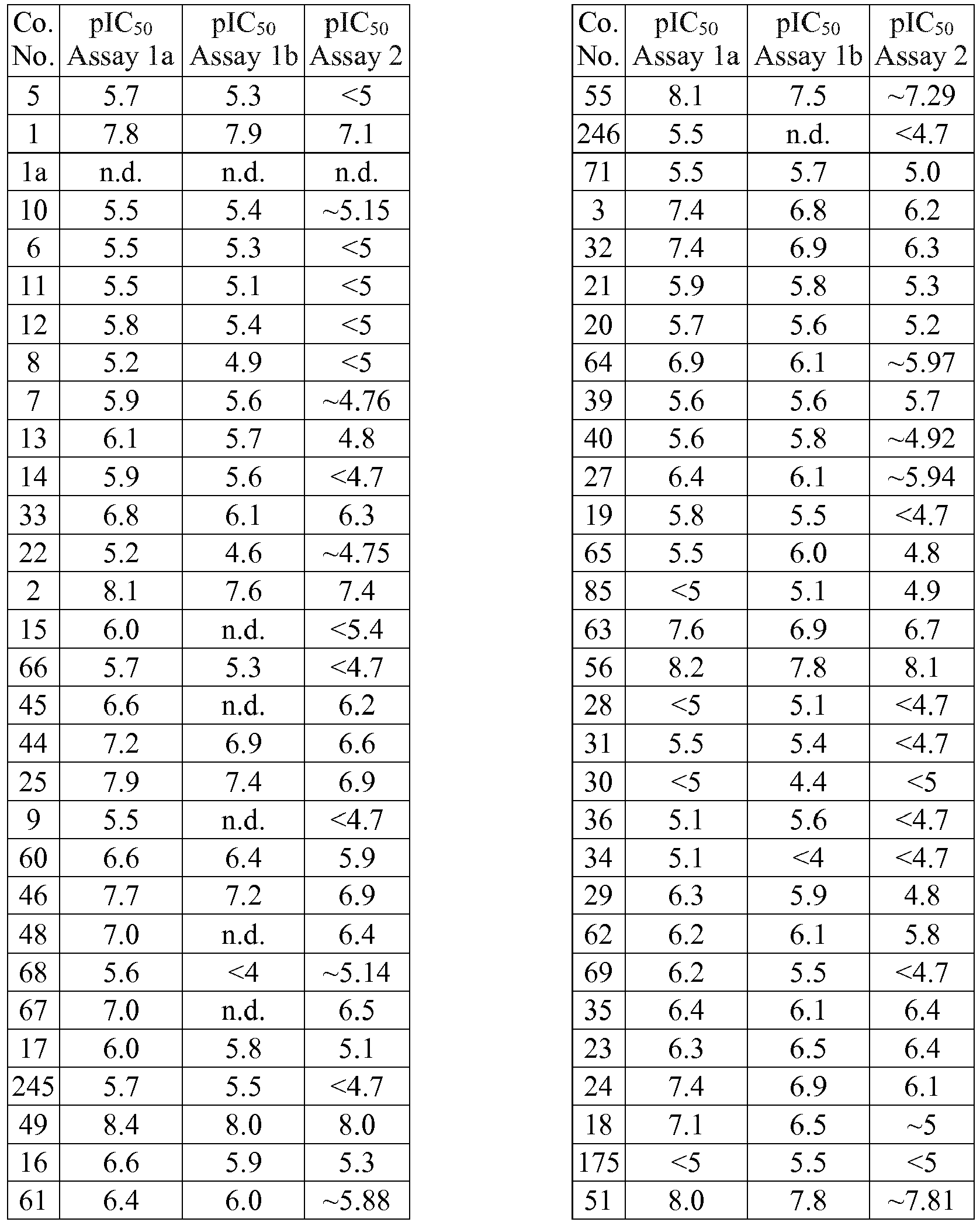 Figure imgb0962