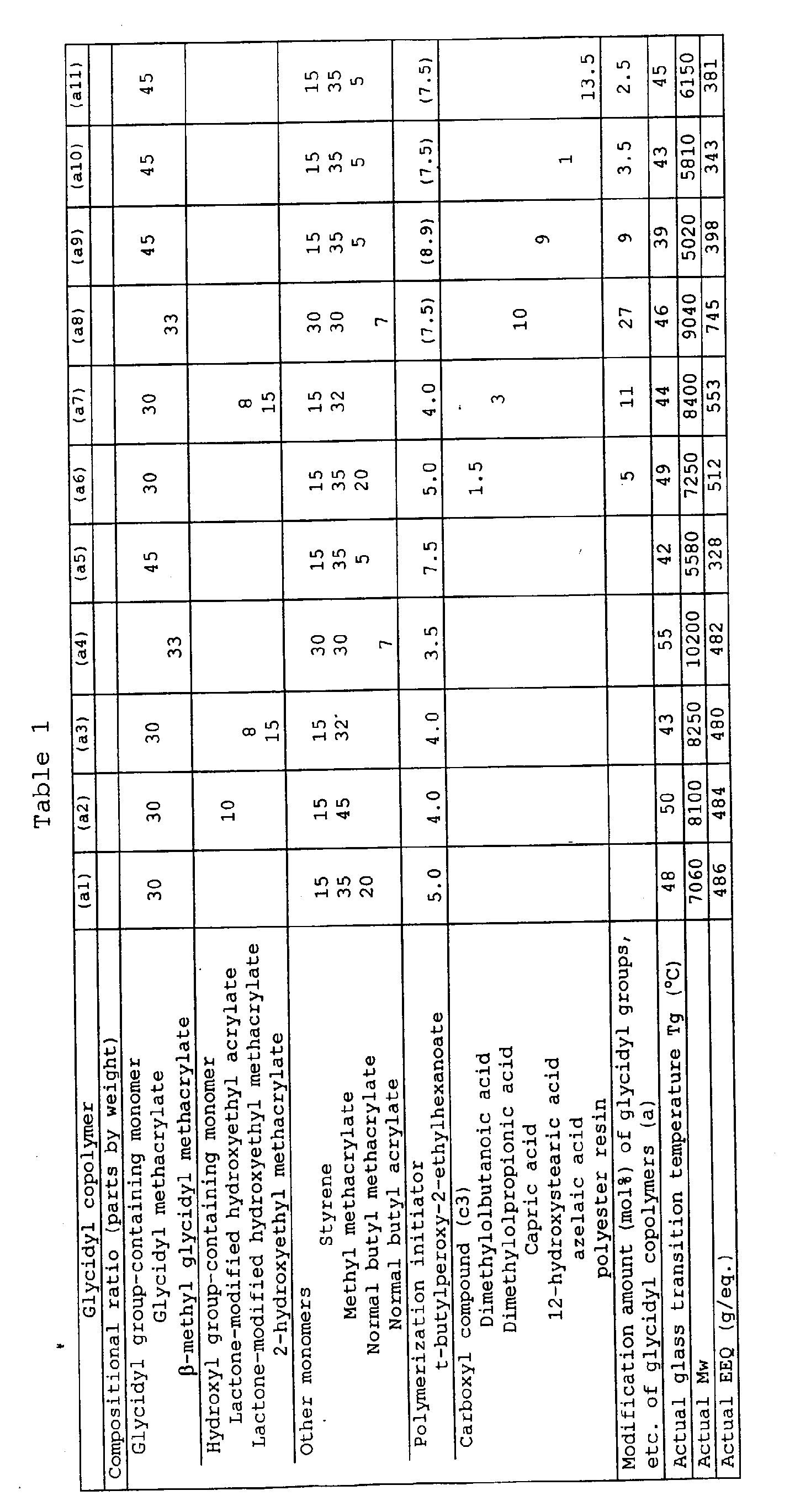 Figure 00650001
