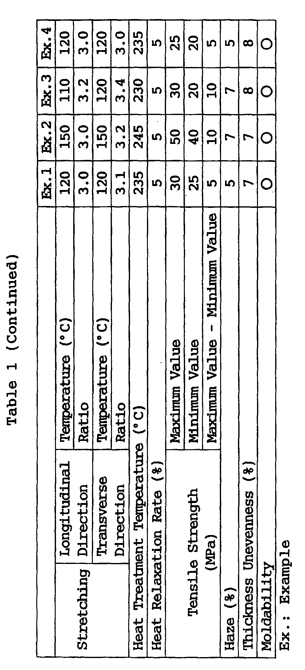 Figure 00270001