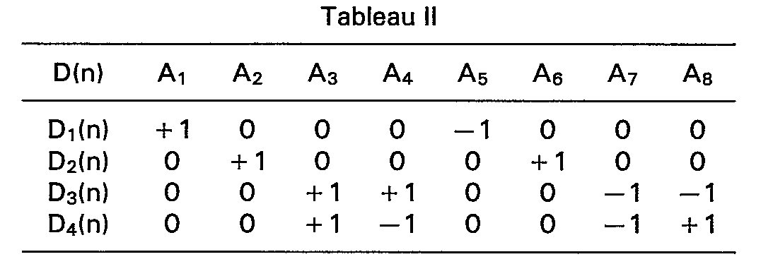 Figure imgb0044