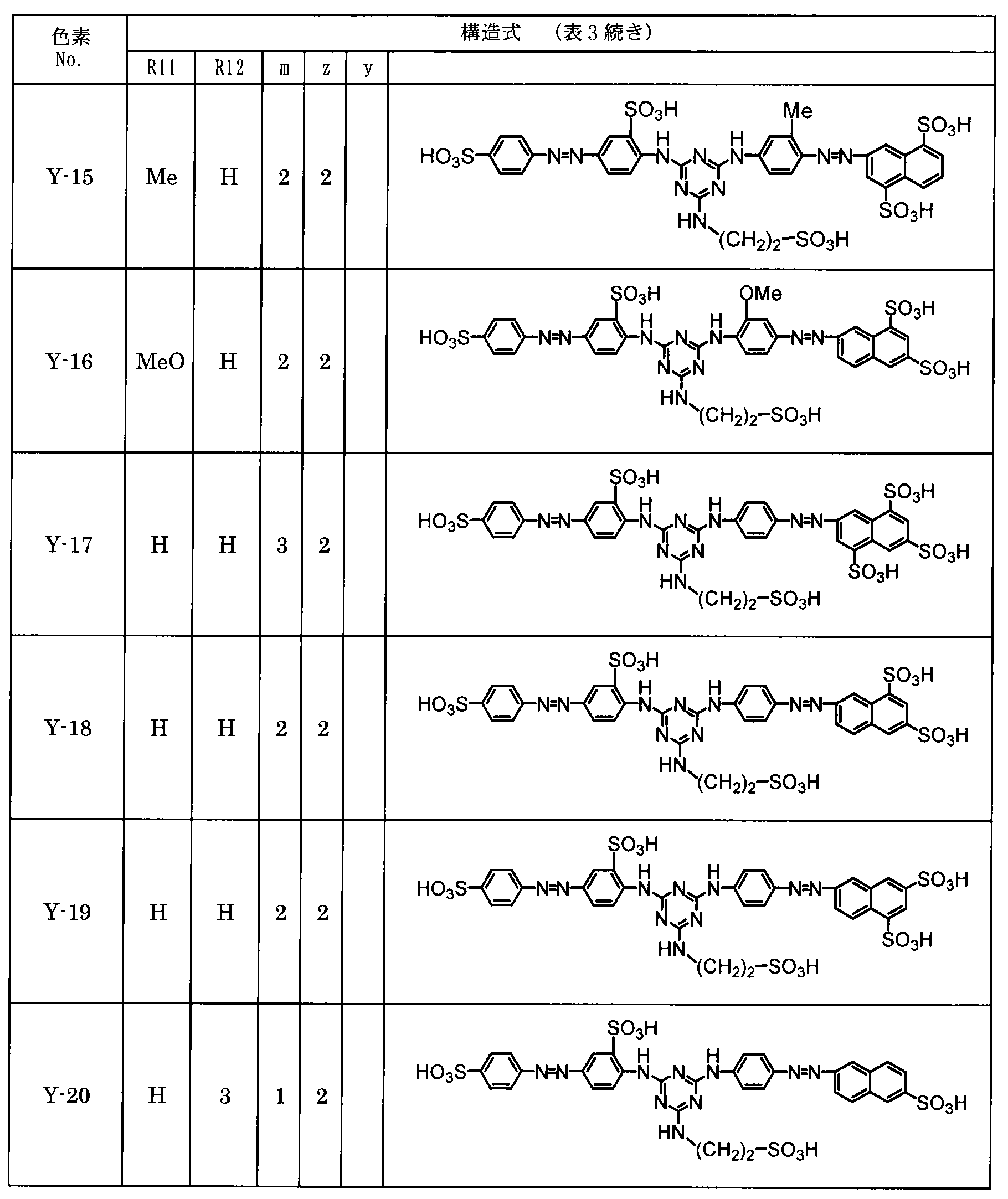 Figure JPOXMLDOC01-appb-I000041