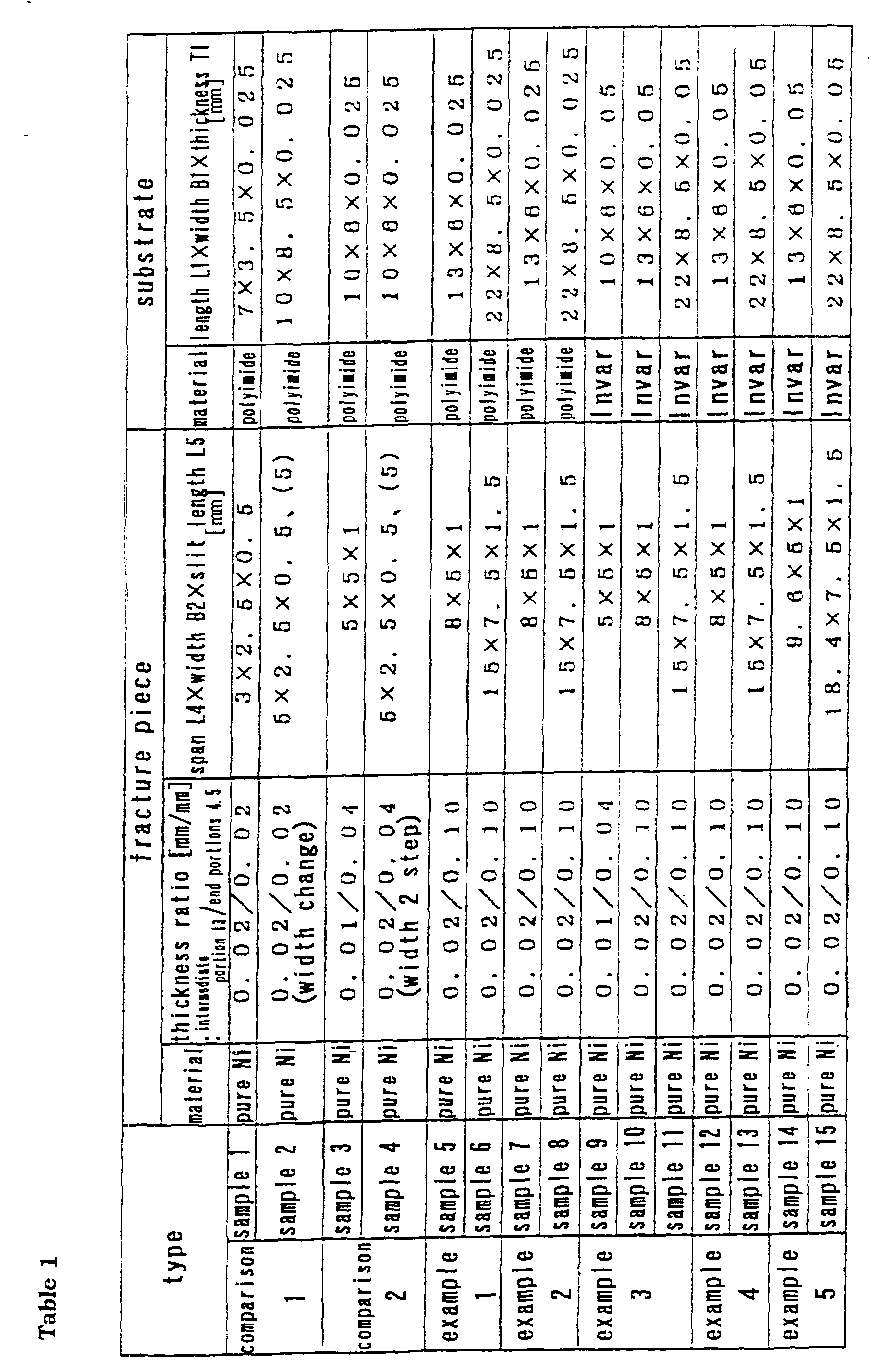 Figure 00270001