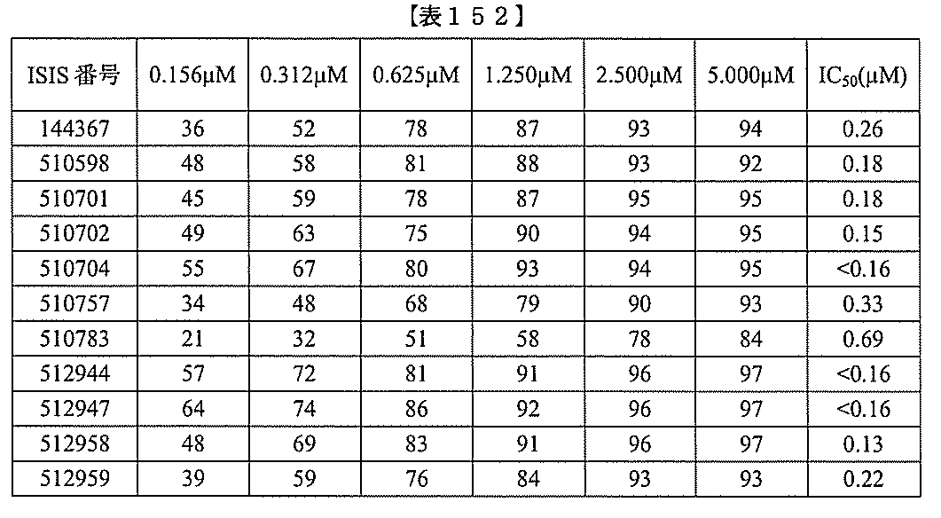 Figure 2022017514000499