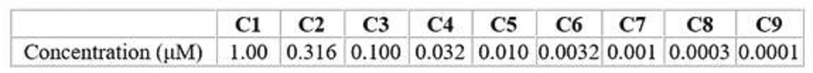 Figure JPOXMLDOC01-appb-T000014