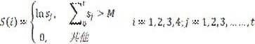 Figure 873845dest_path_image014