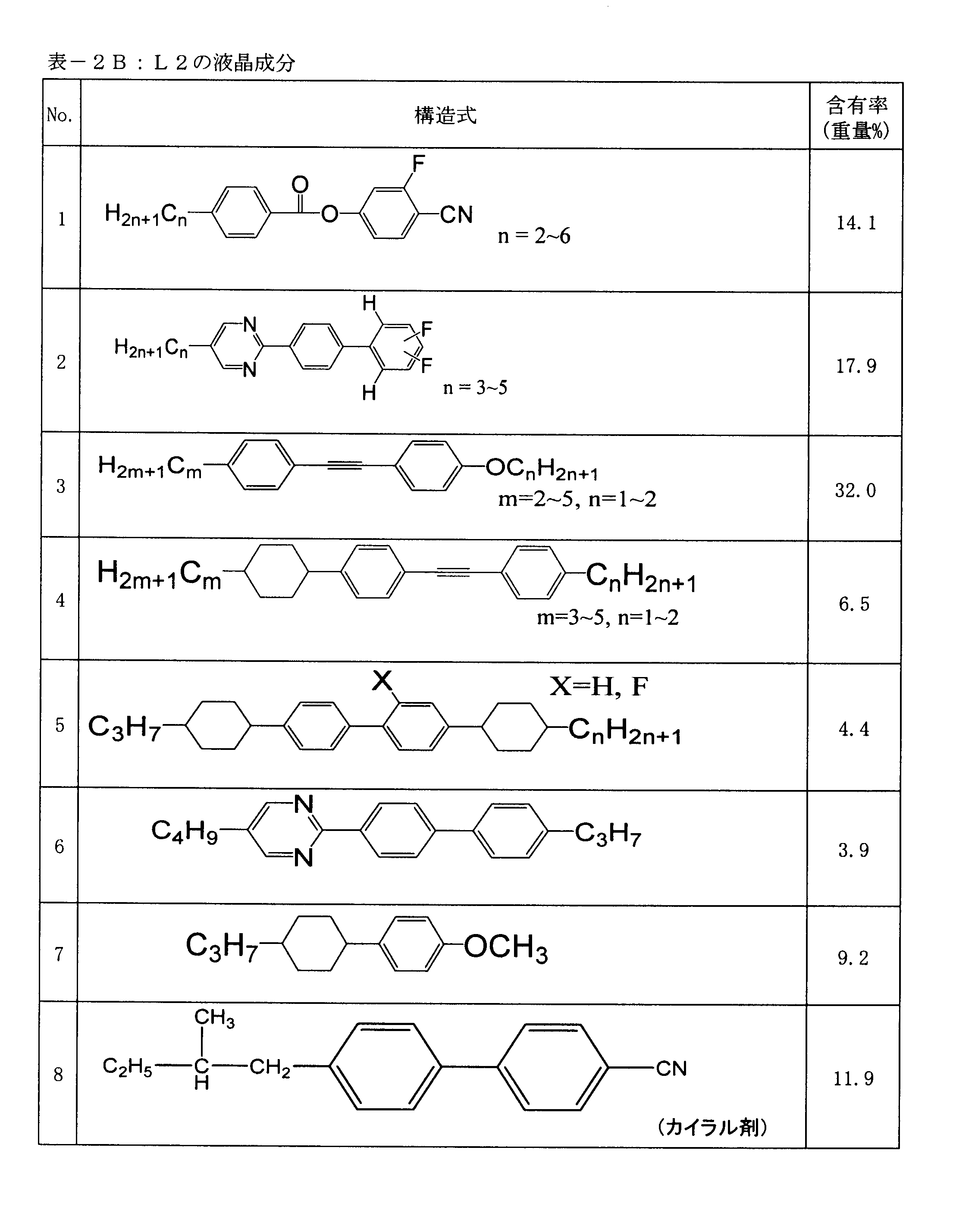 Figure JPOXMLDOC01-appb-T000052