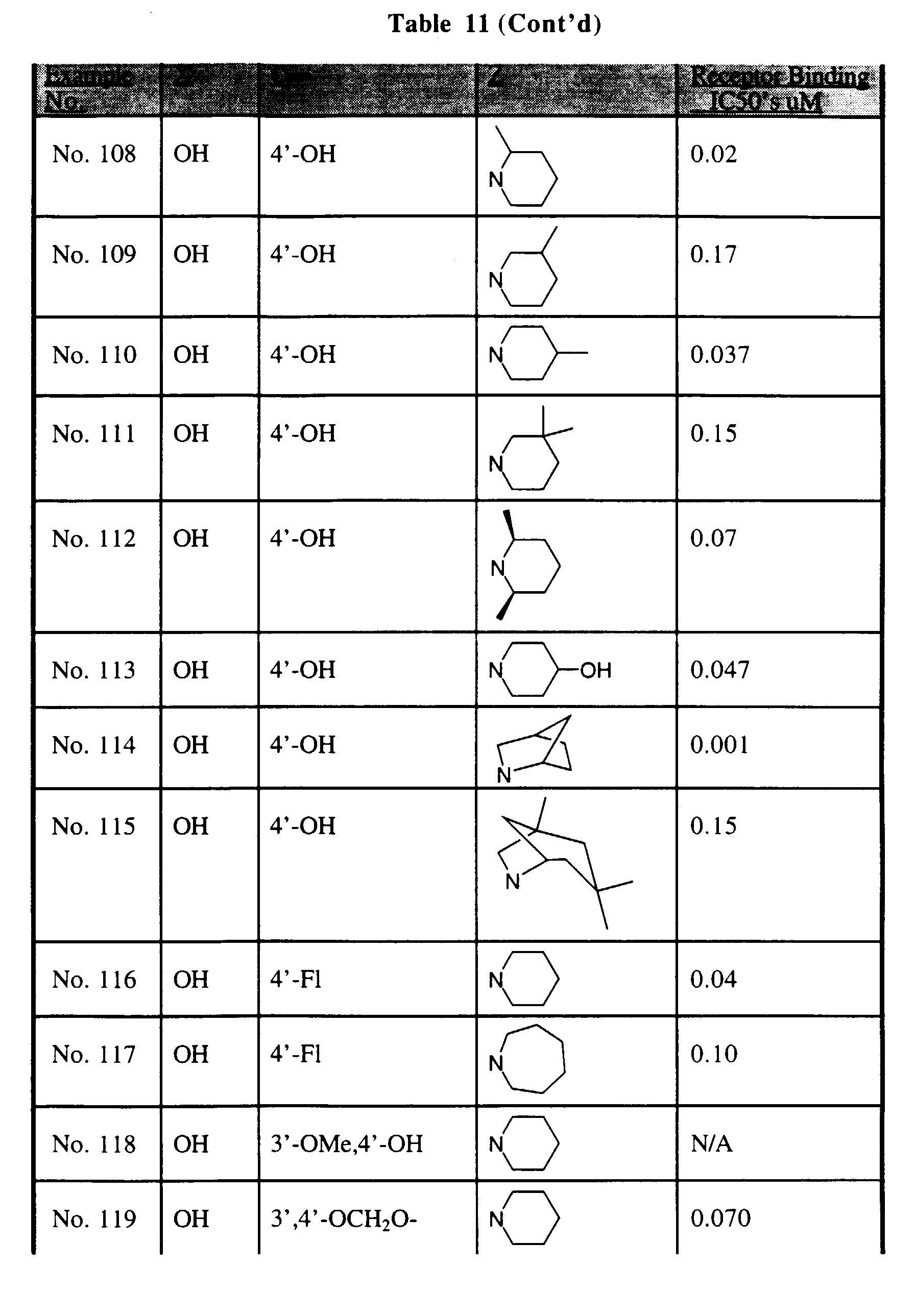 Figure imgb0052