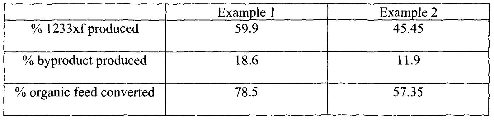 Figure imgf000012_0001