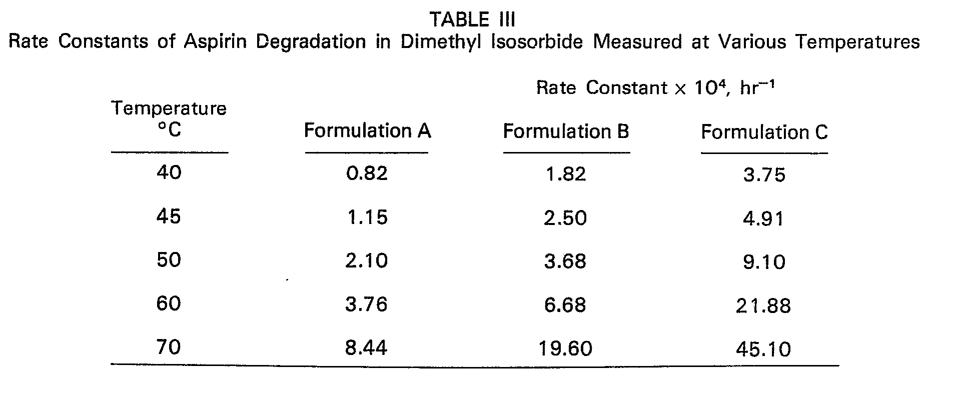 Figure imgb0011