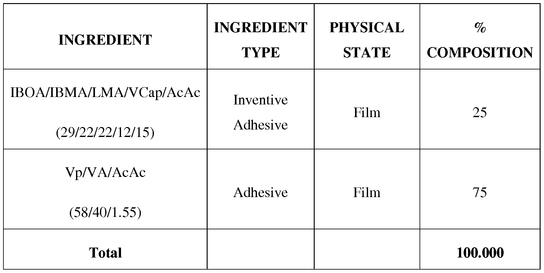 Figure imgf000036_0002
