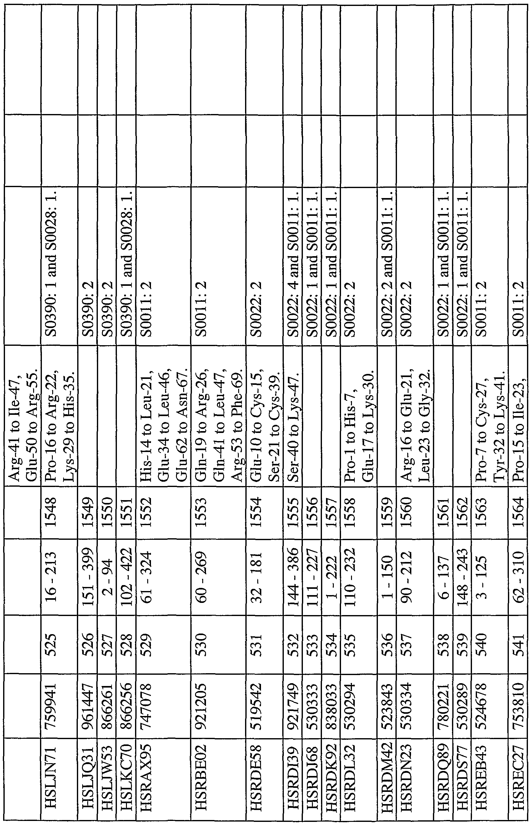 wo2001055367a1 nucleic acids proteins