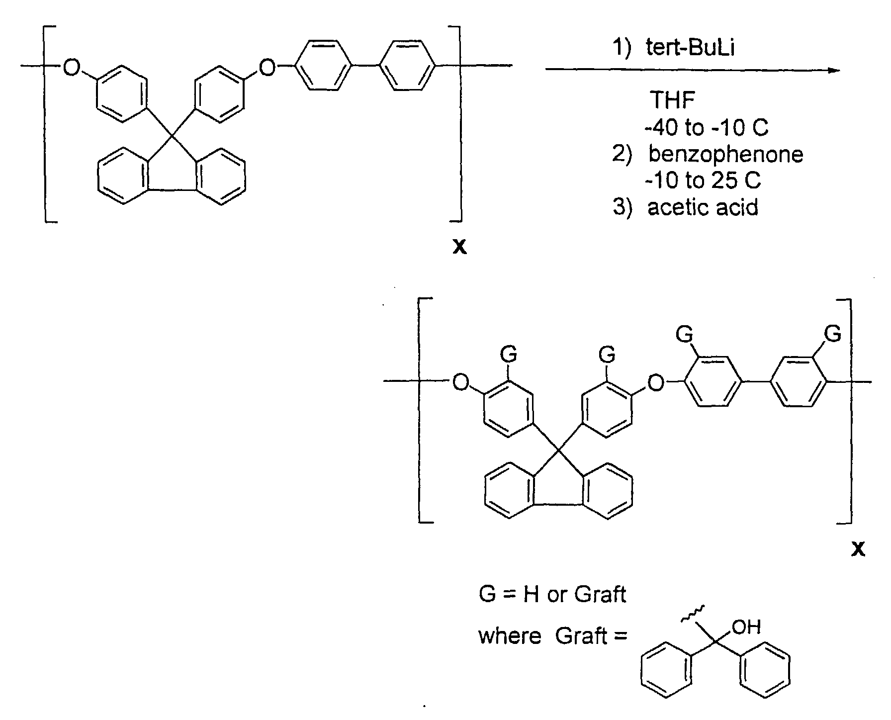 Figure 00320001
