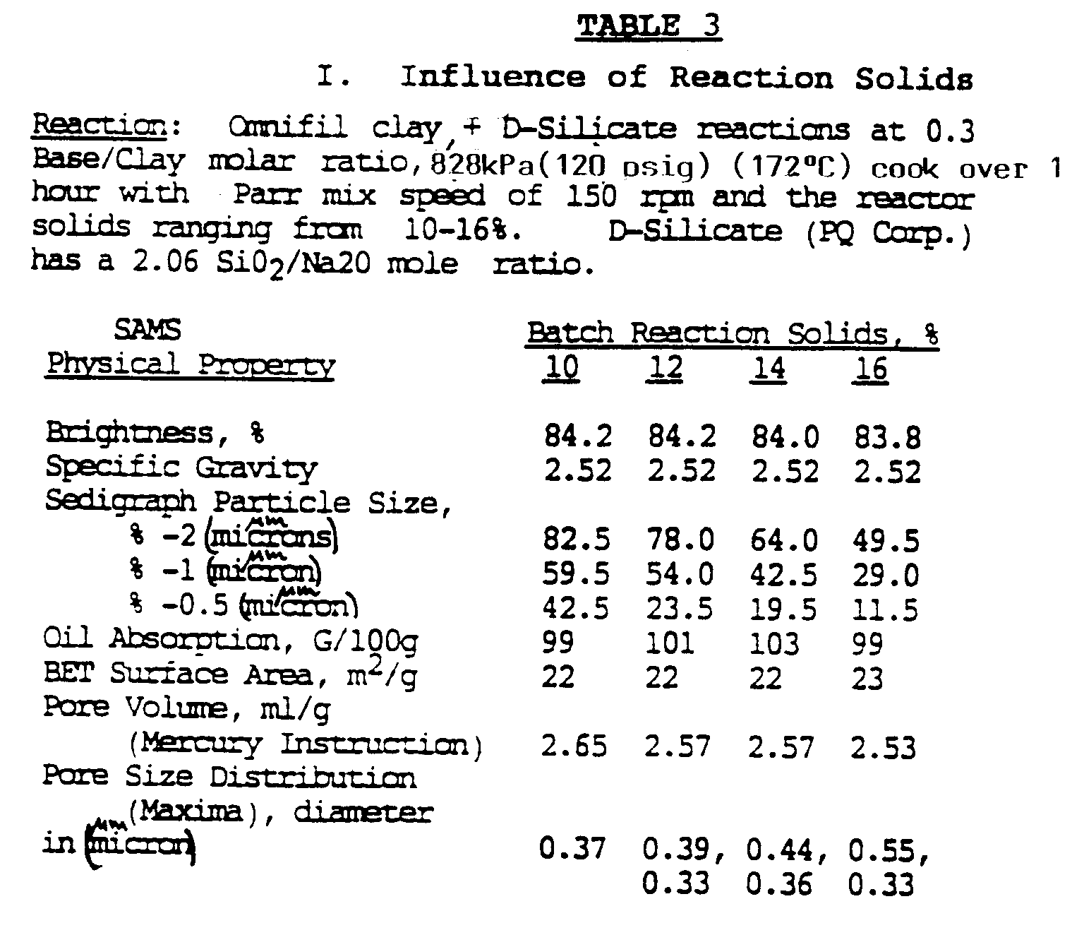 Figure 00310001