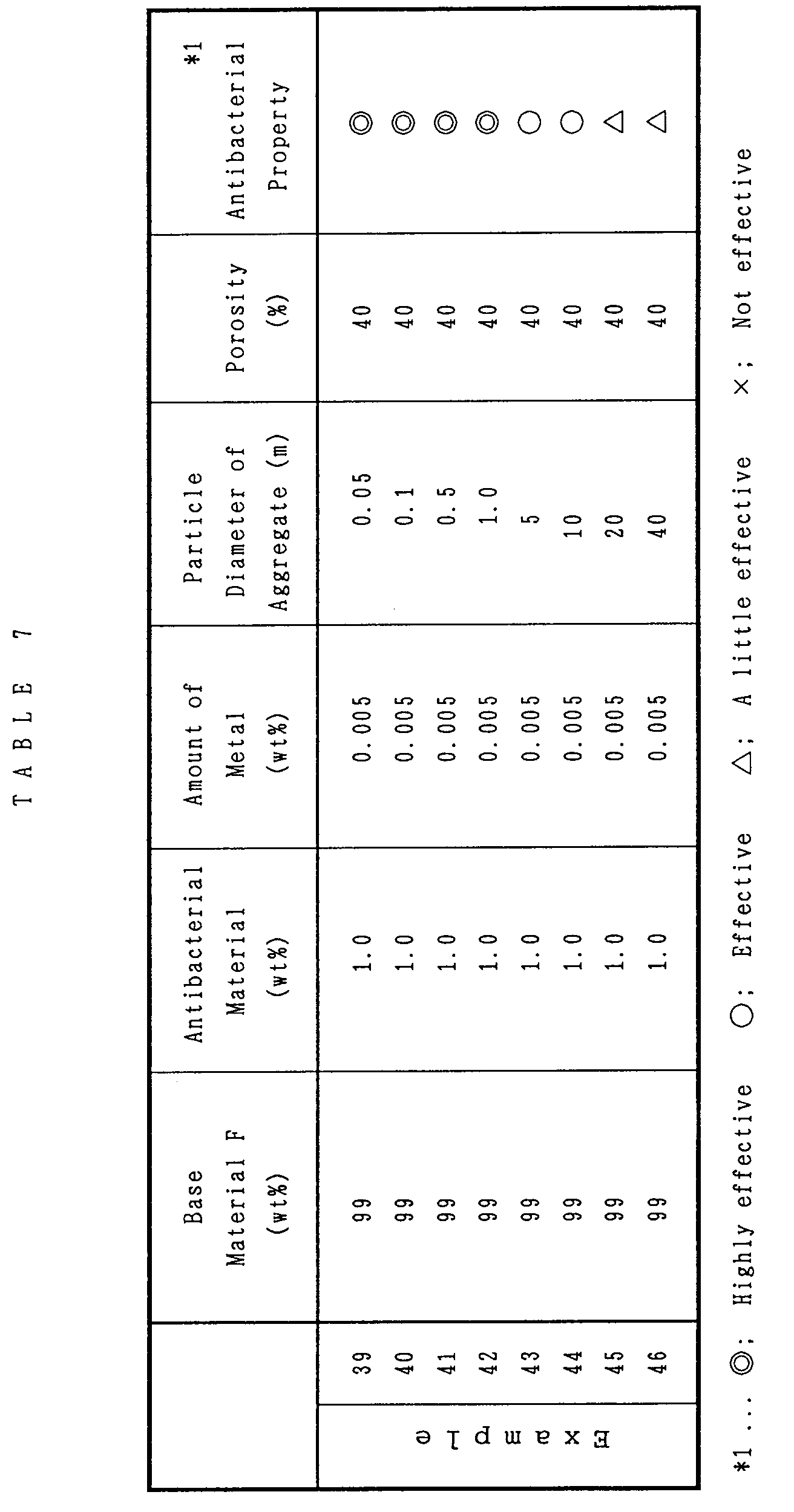 Figure 00210001