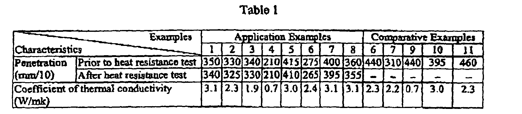 Figure 00060001
