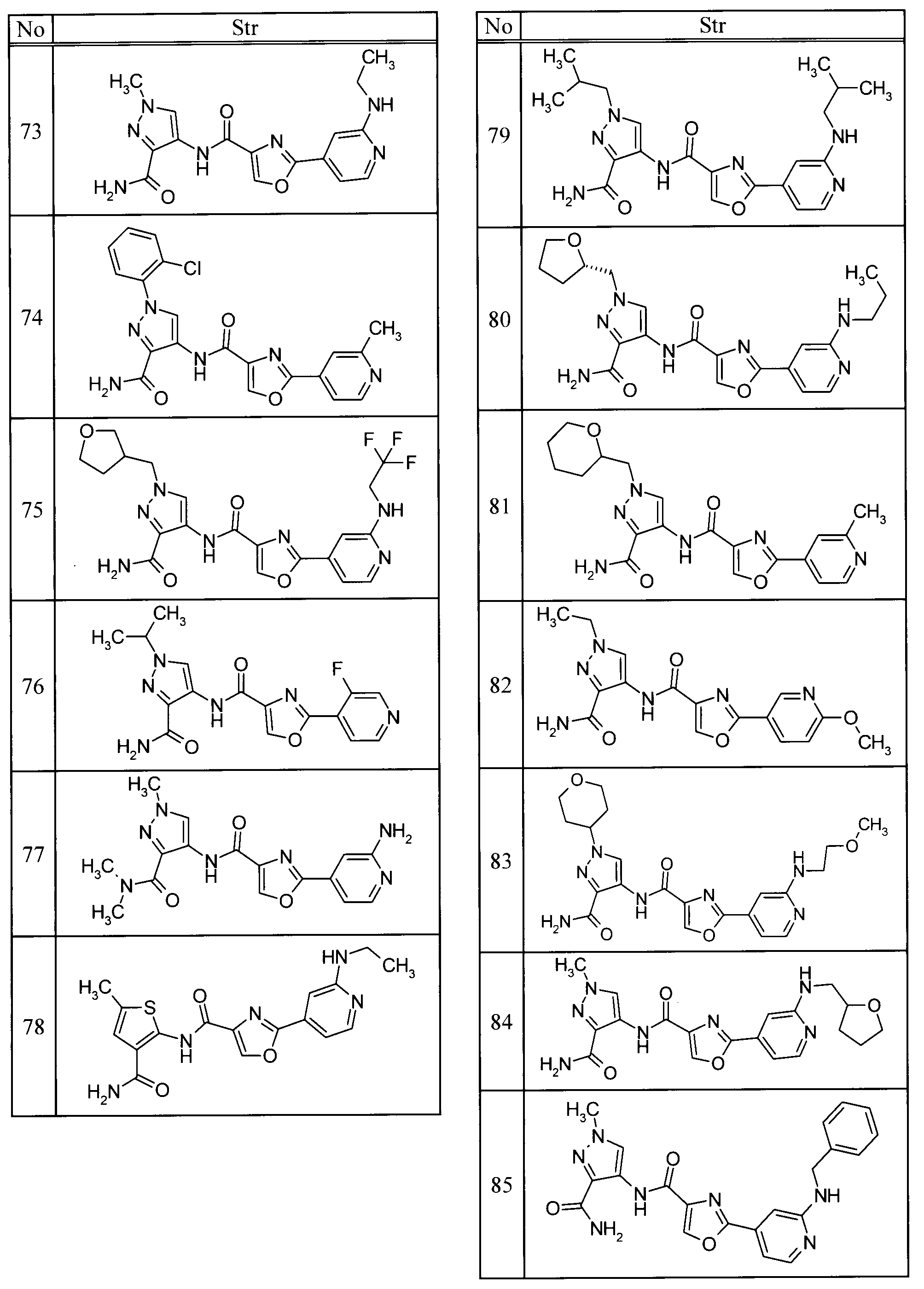 Figure JPOXMLDOC01-appb-T000064