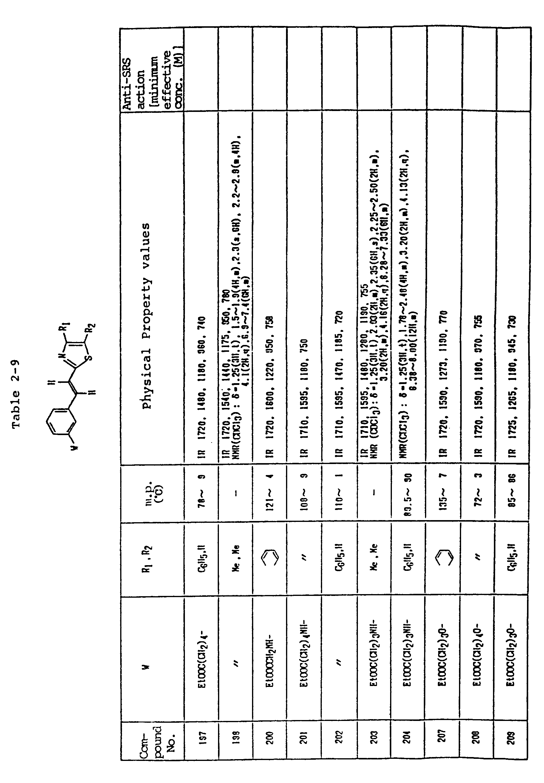 Figure imgb0102