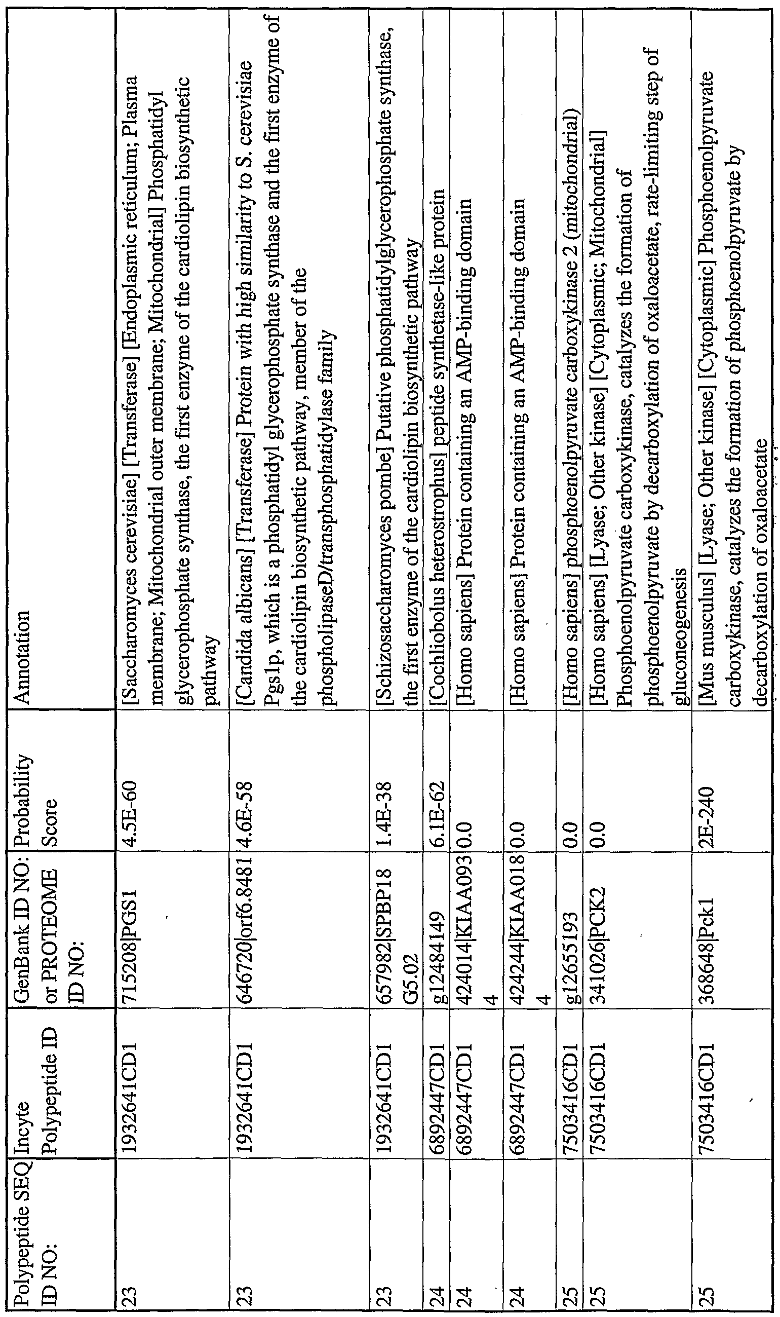 Figure imgf000180_0001