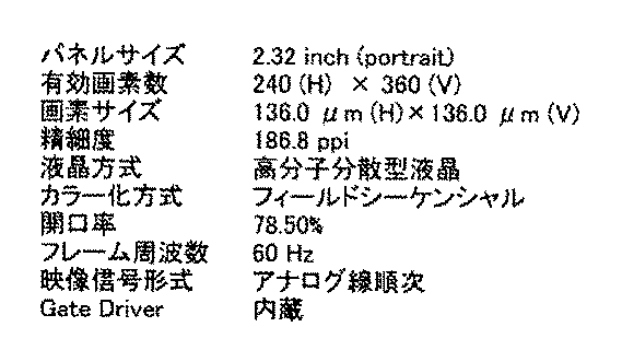 Figure JPOXMLDOC01-appb-T000010