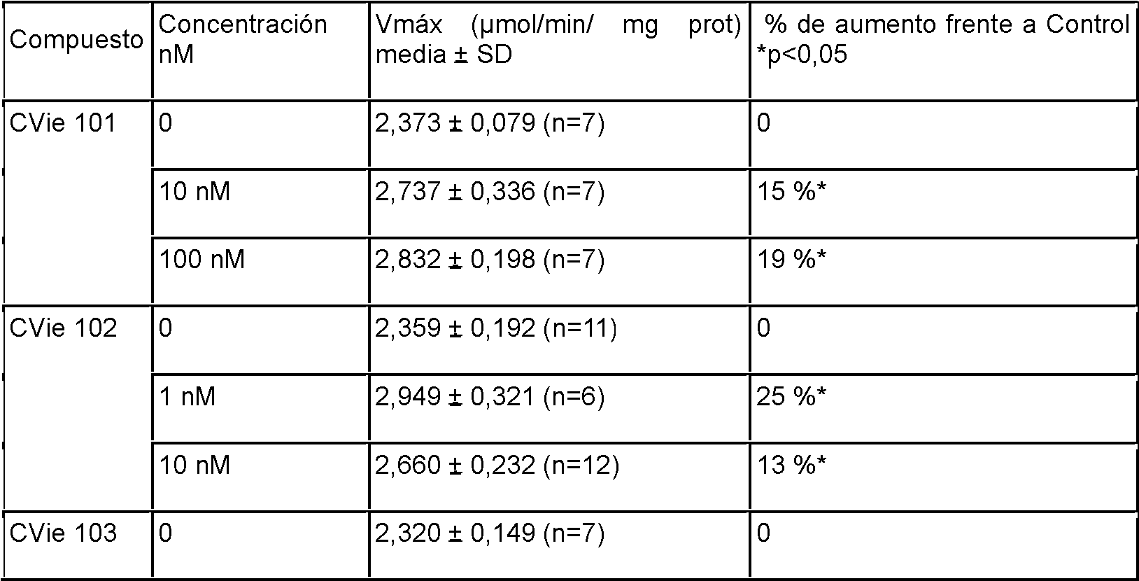 Figure imgf000042_0002