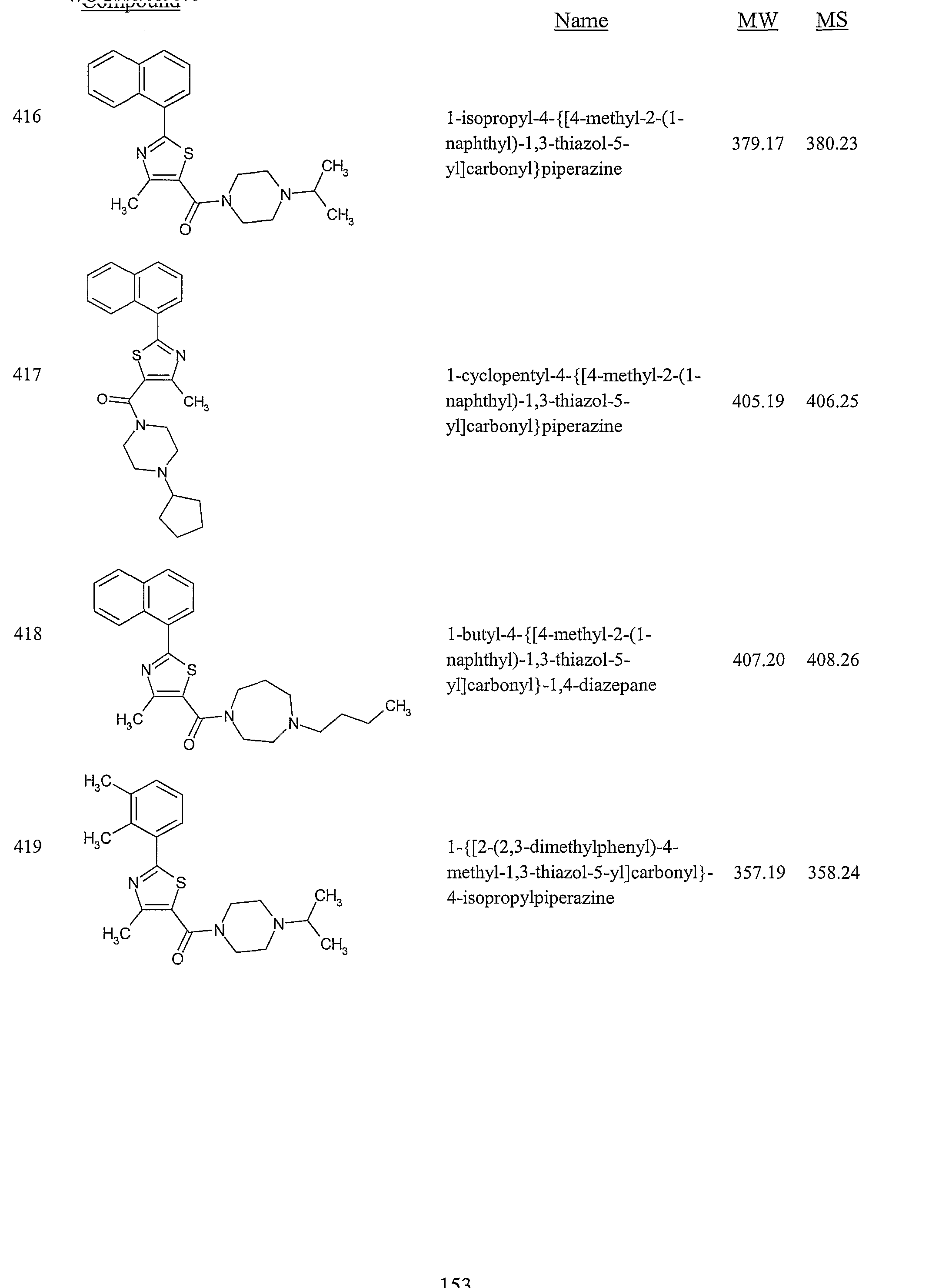 Figure imgf000153_0001