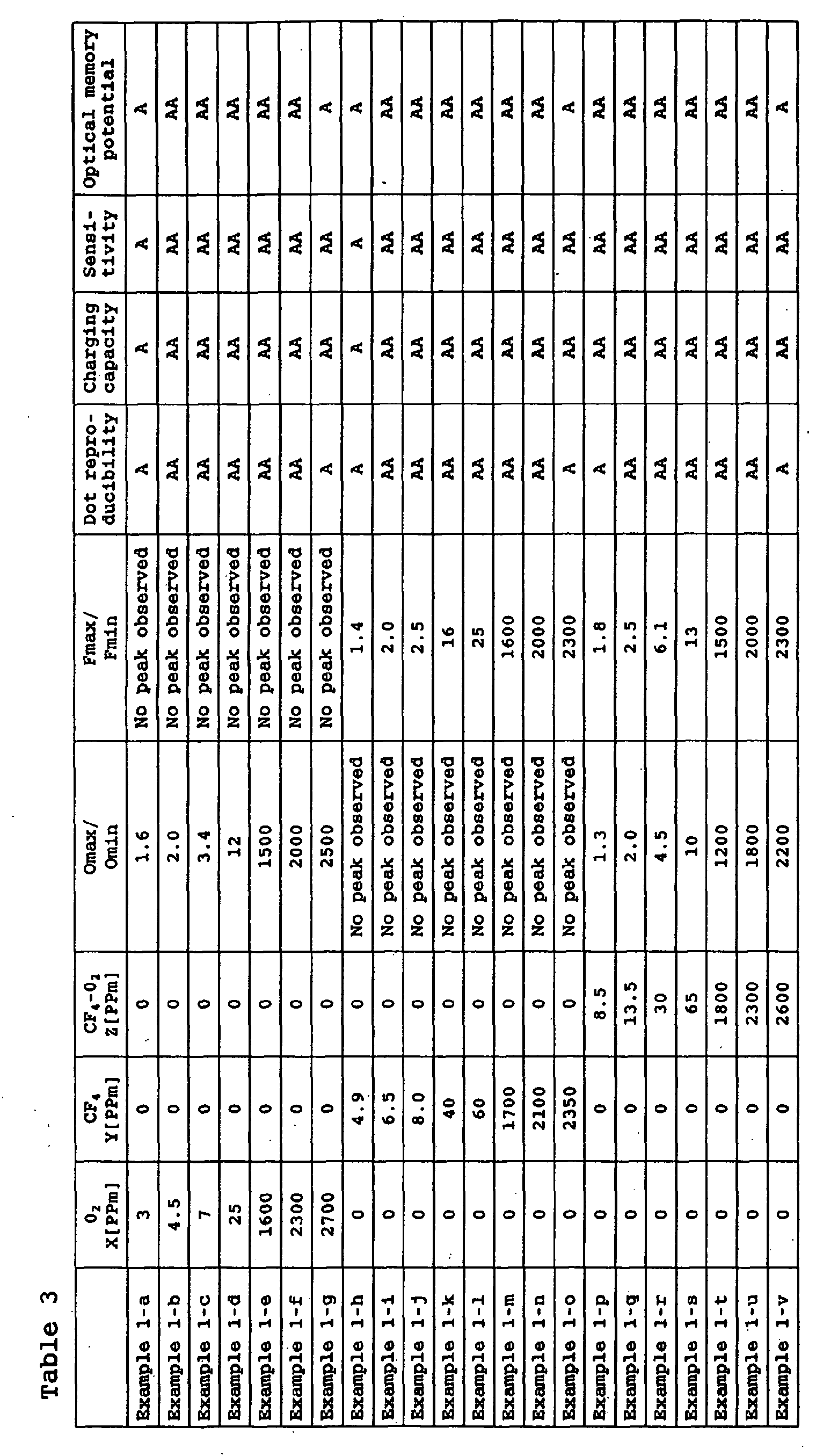 Figure 00860001