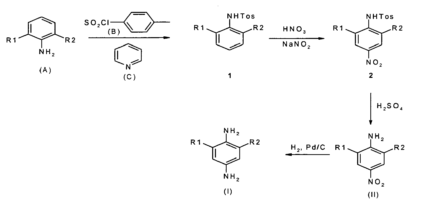 Figure imgb0068