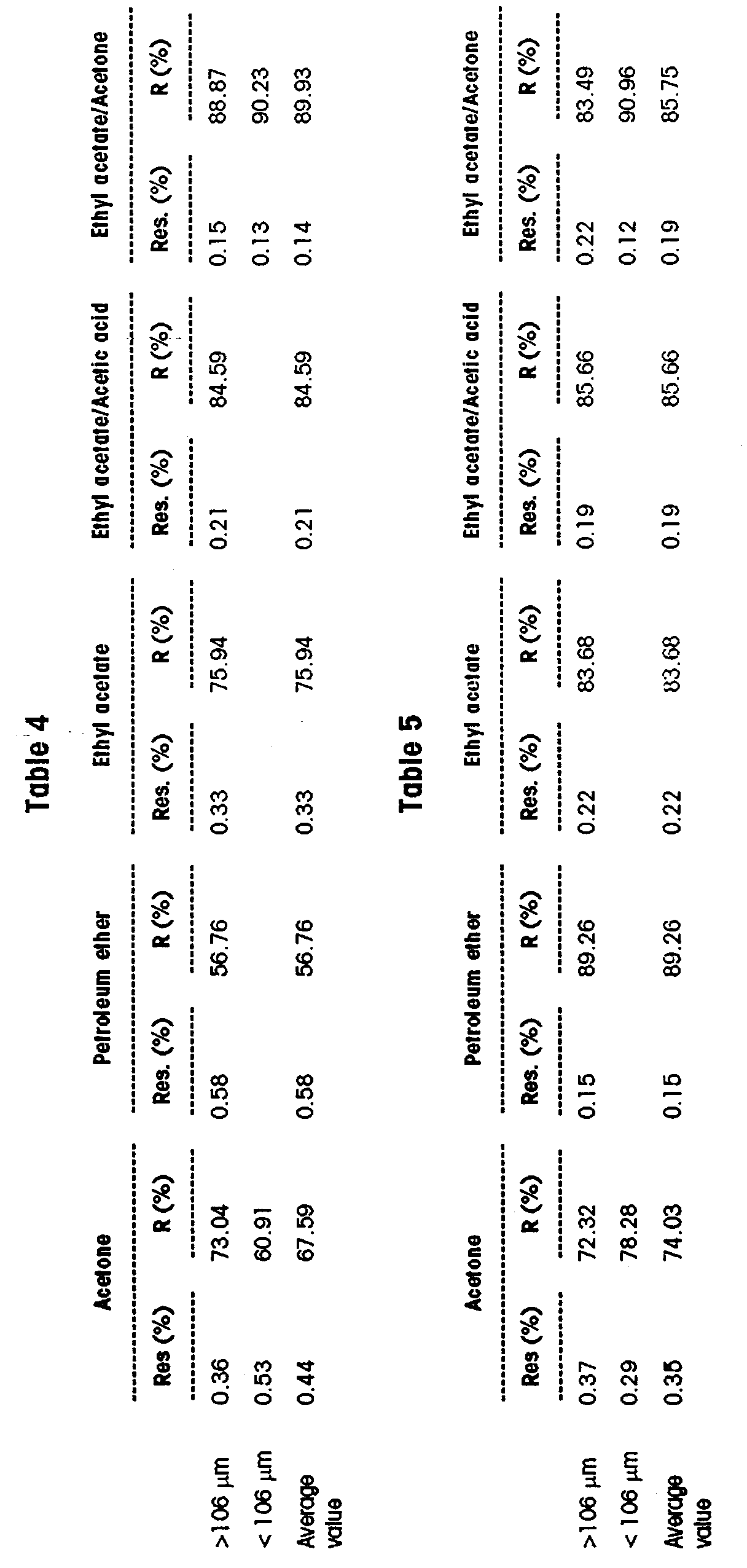 Figure 00150001