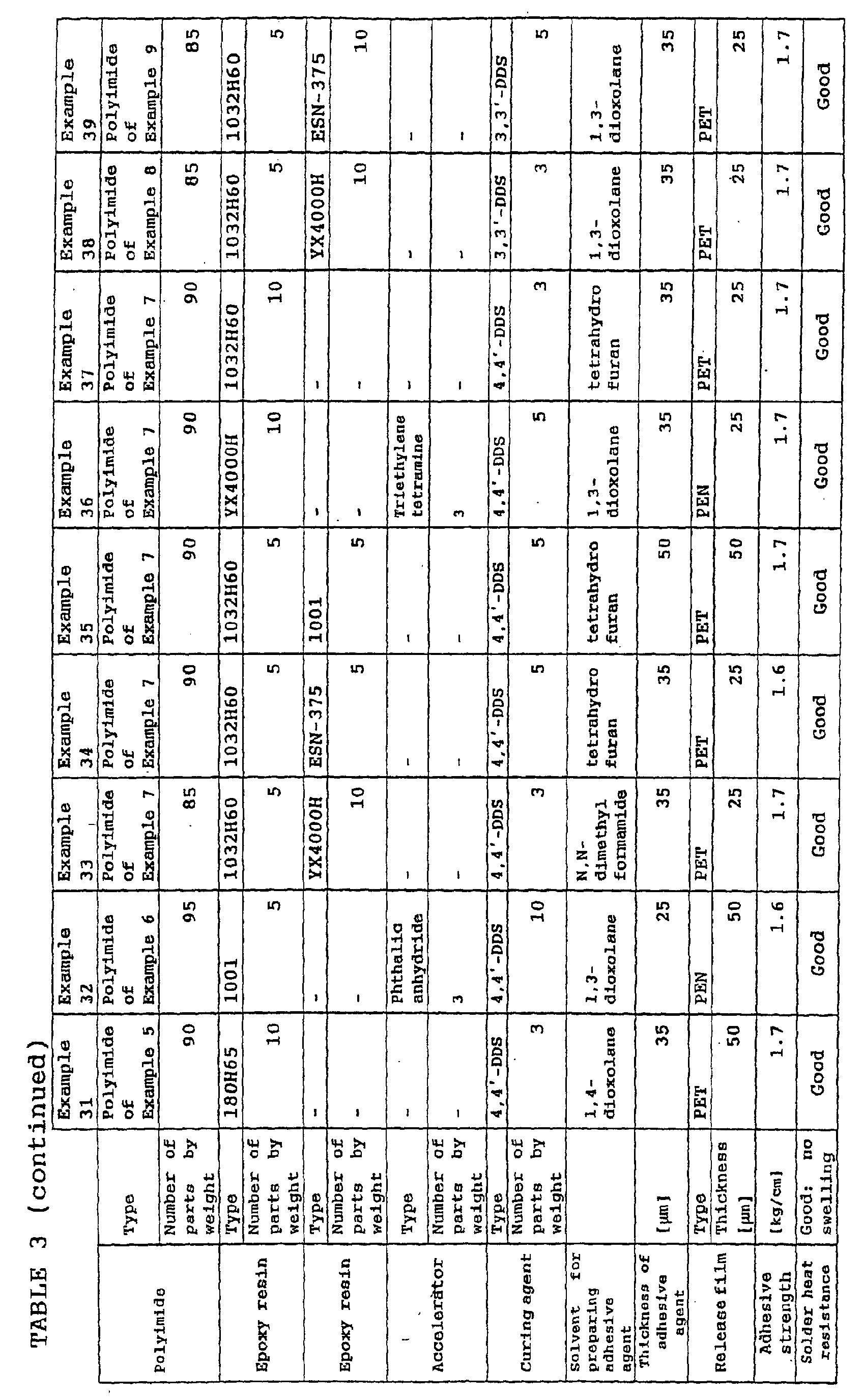 Figure 00940001