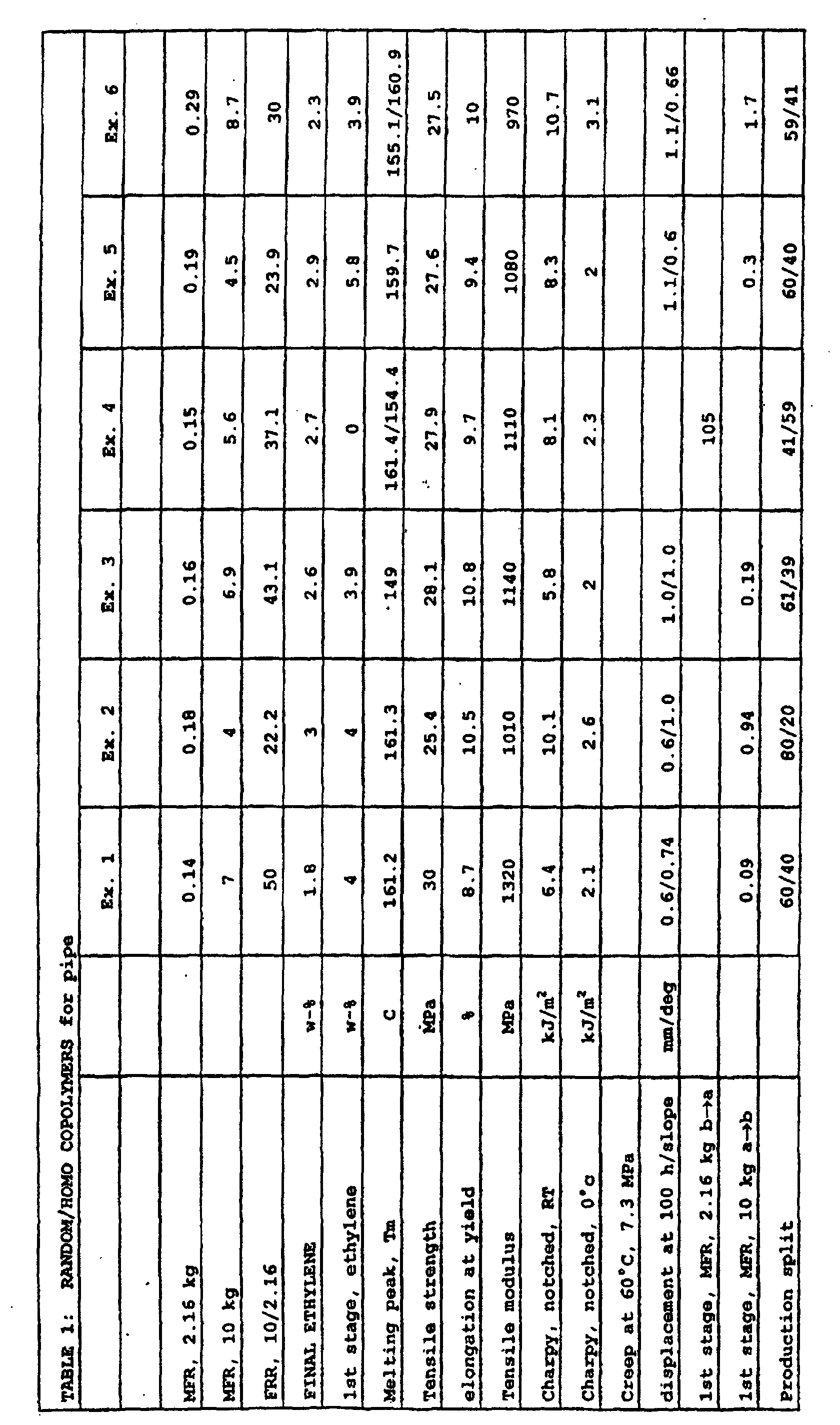 Figure 00250001