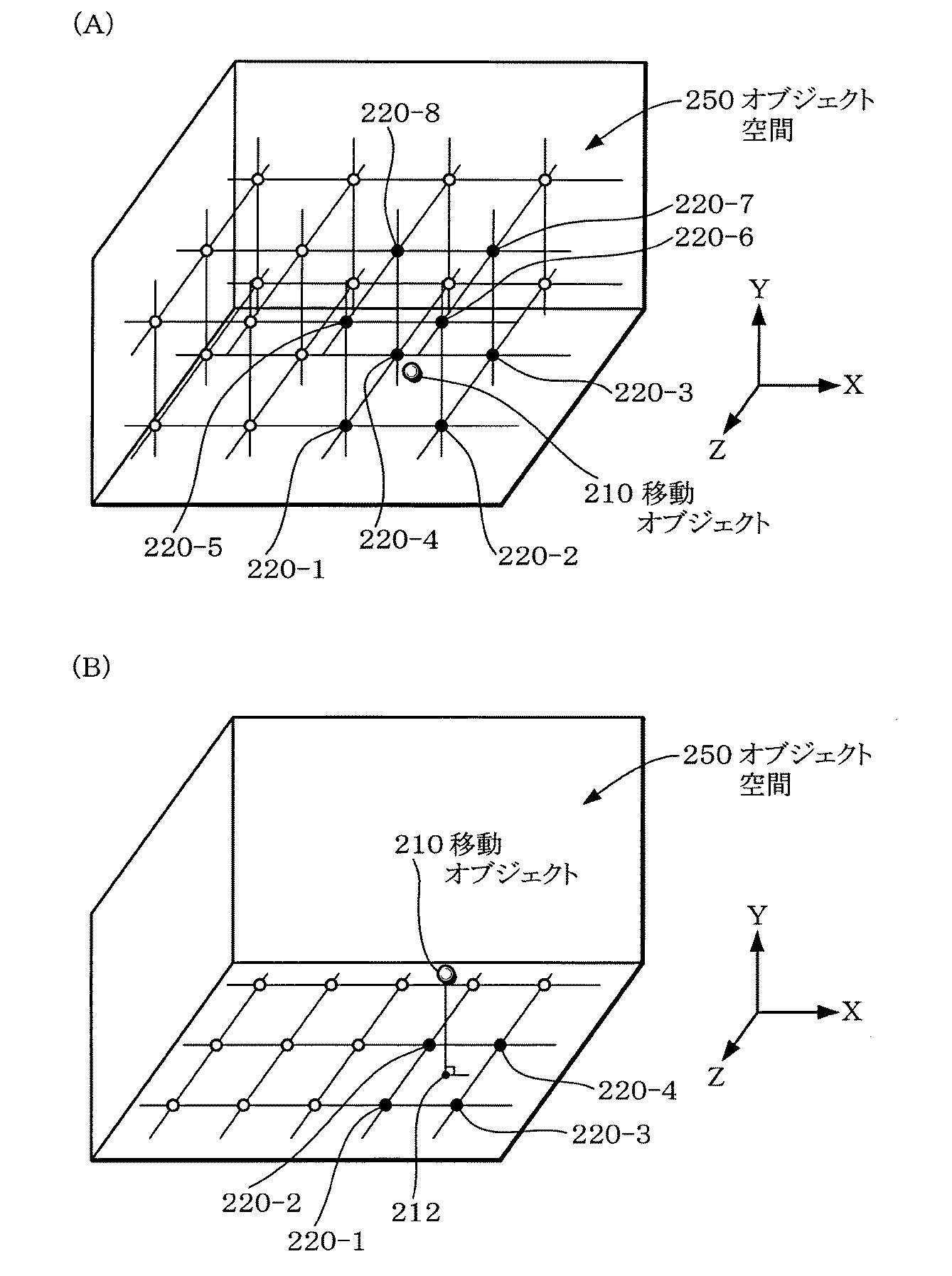 Figure 2005293091
