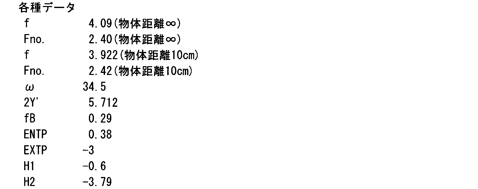 Figure JPOXMLDOC01-appb-I000041