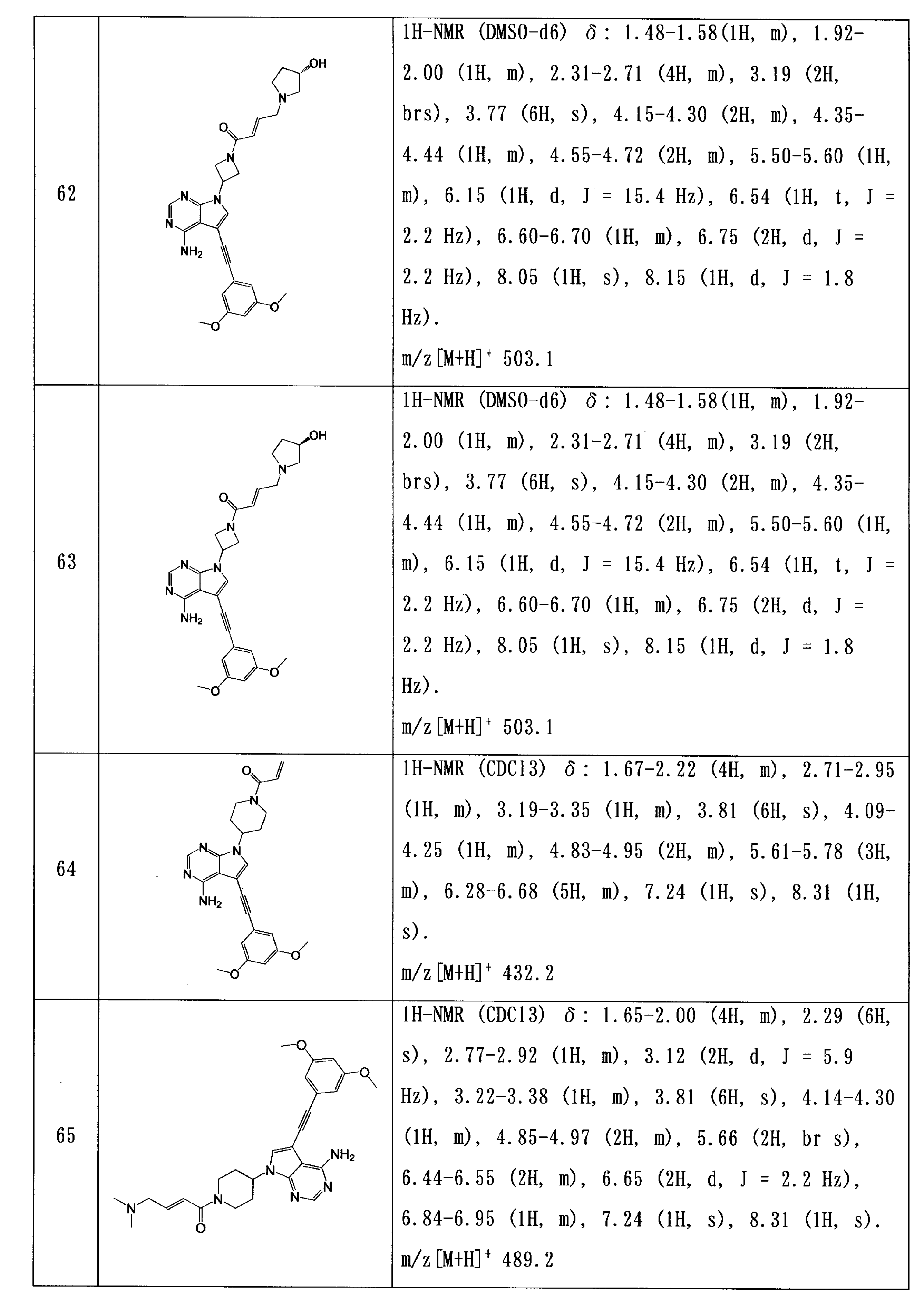 Figure JPOXMLDOC01-appb-I000084