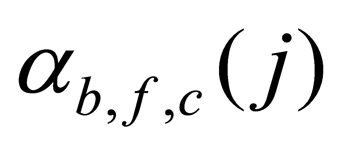 Figure 02_image075