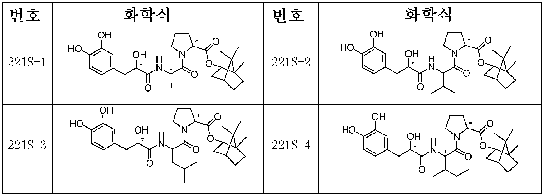 Figure pct00030