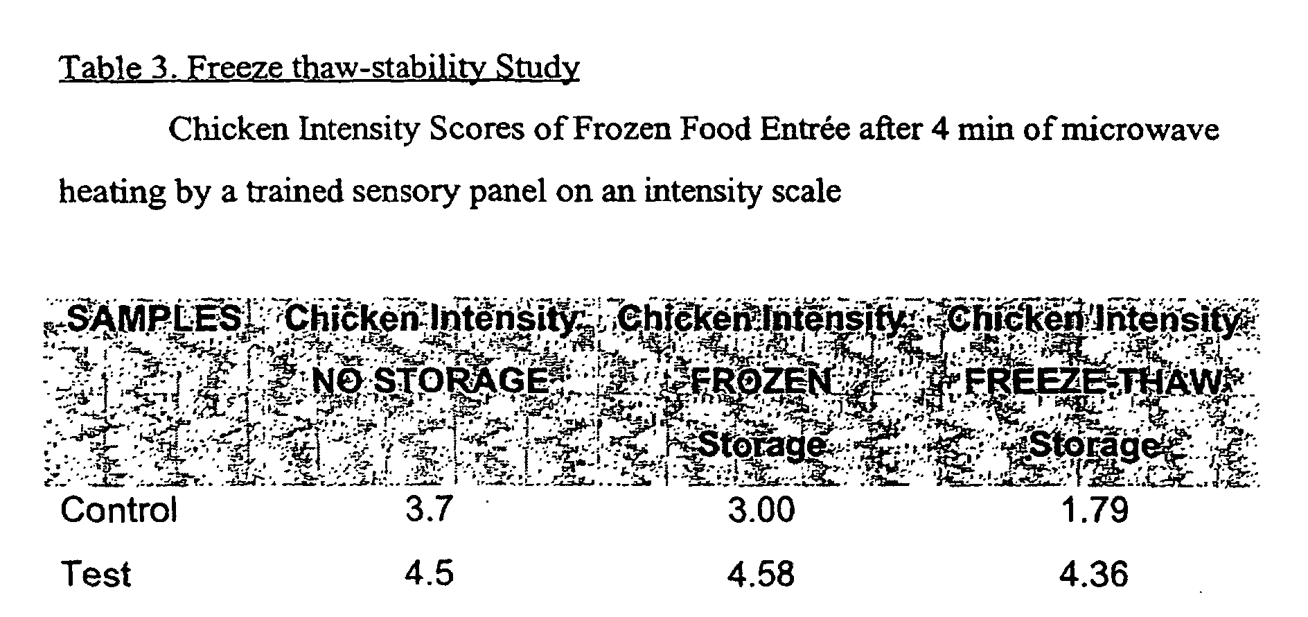 Figure 00090001