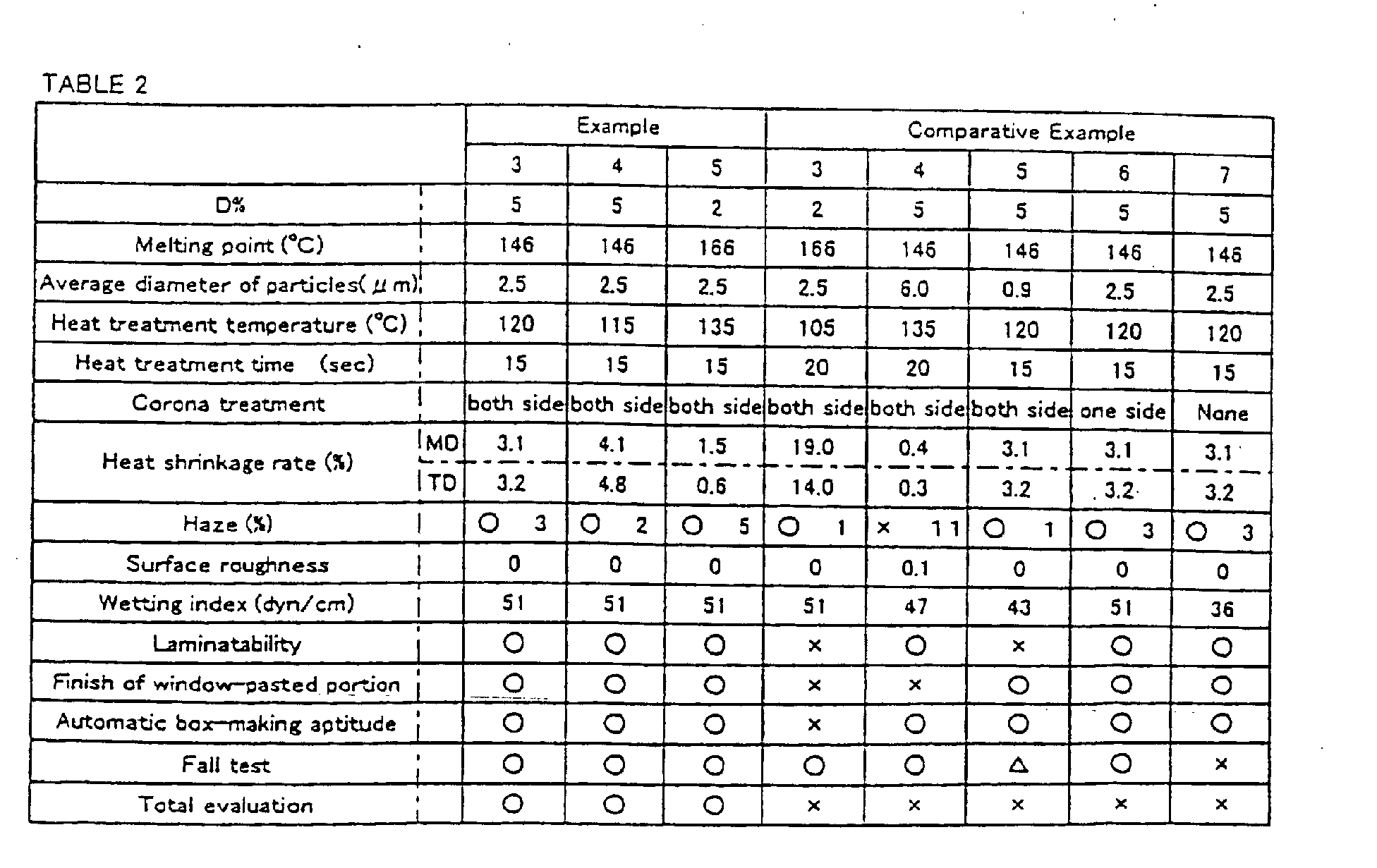 Figure 00360001