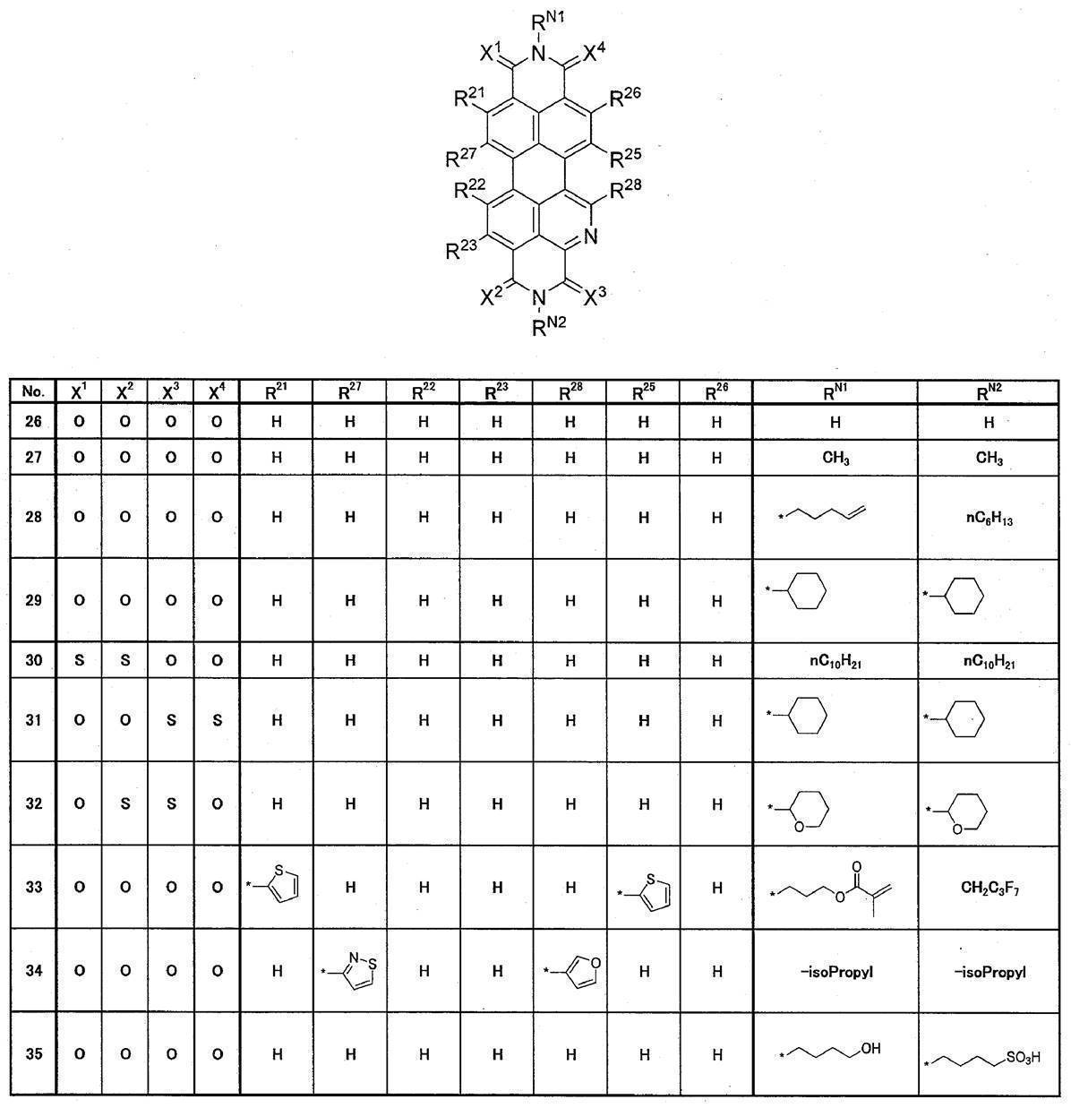 Figure JPOXMLDOC01-appb-C000009