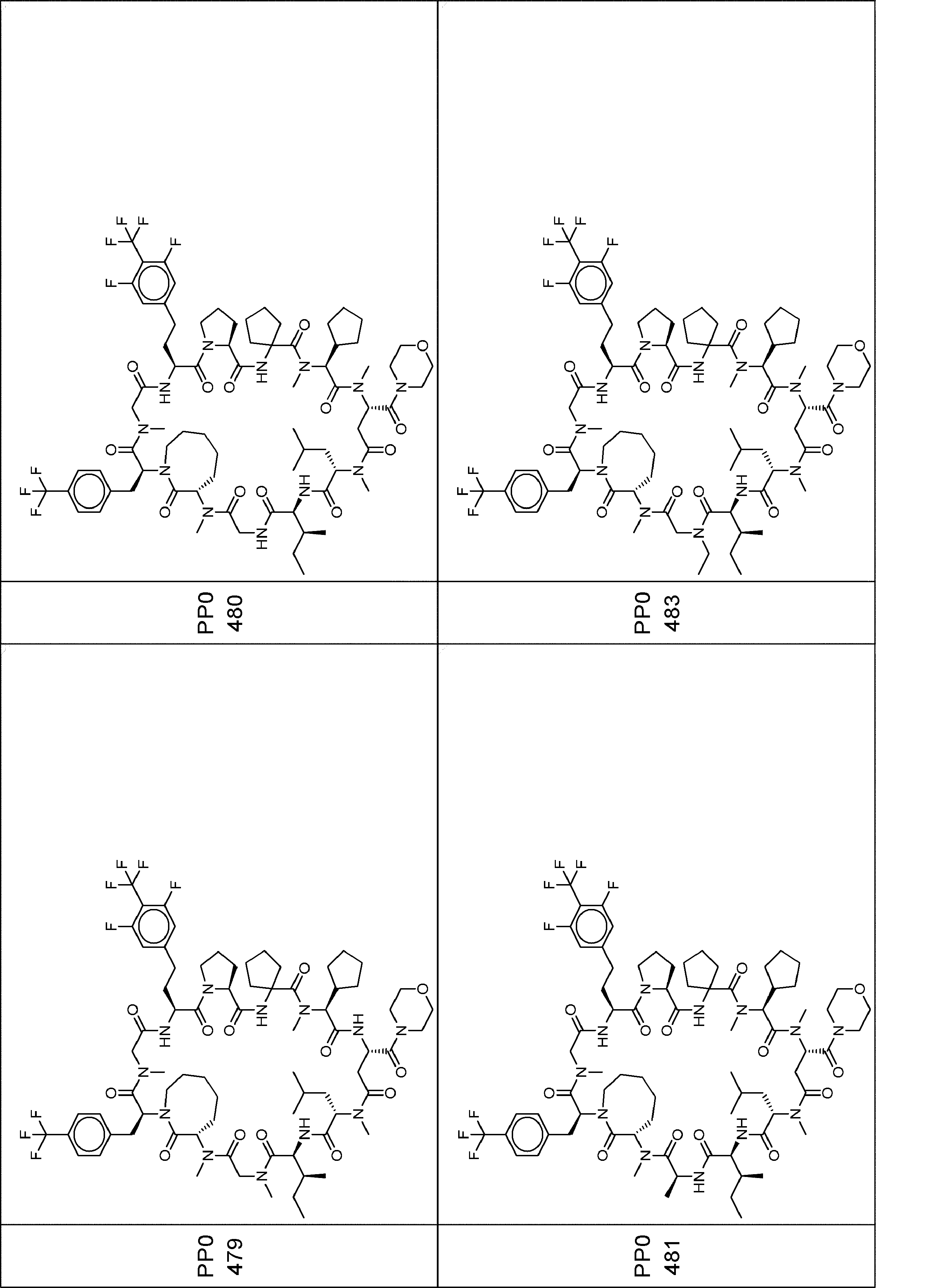 Figure JPOXMLDOC01-appb-I000621
