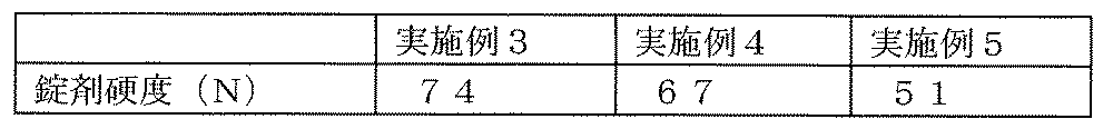 Figure JPOXMLDOC01-appb-T000004