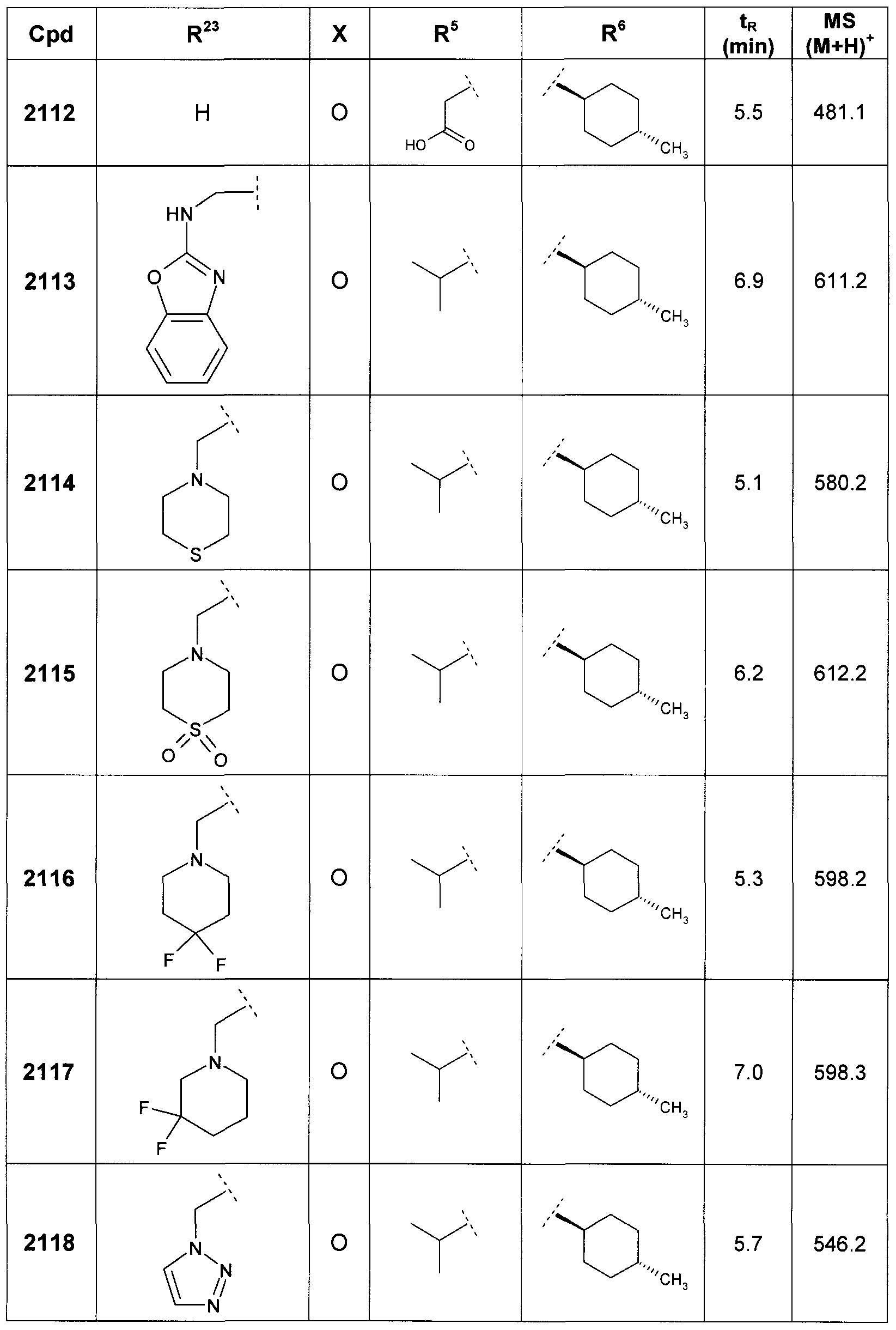 Figure imgf000107_0001