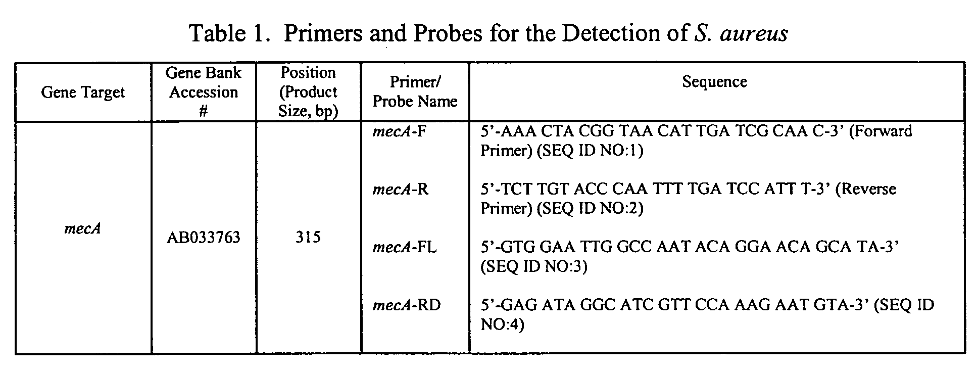 Figure 00220001