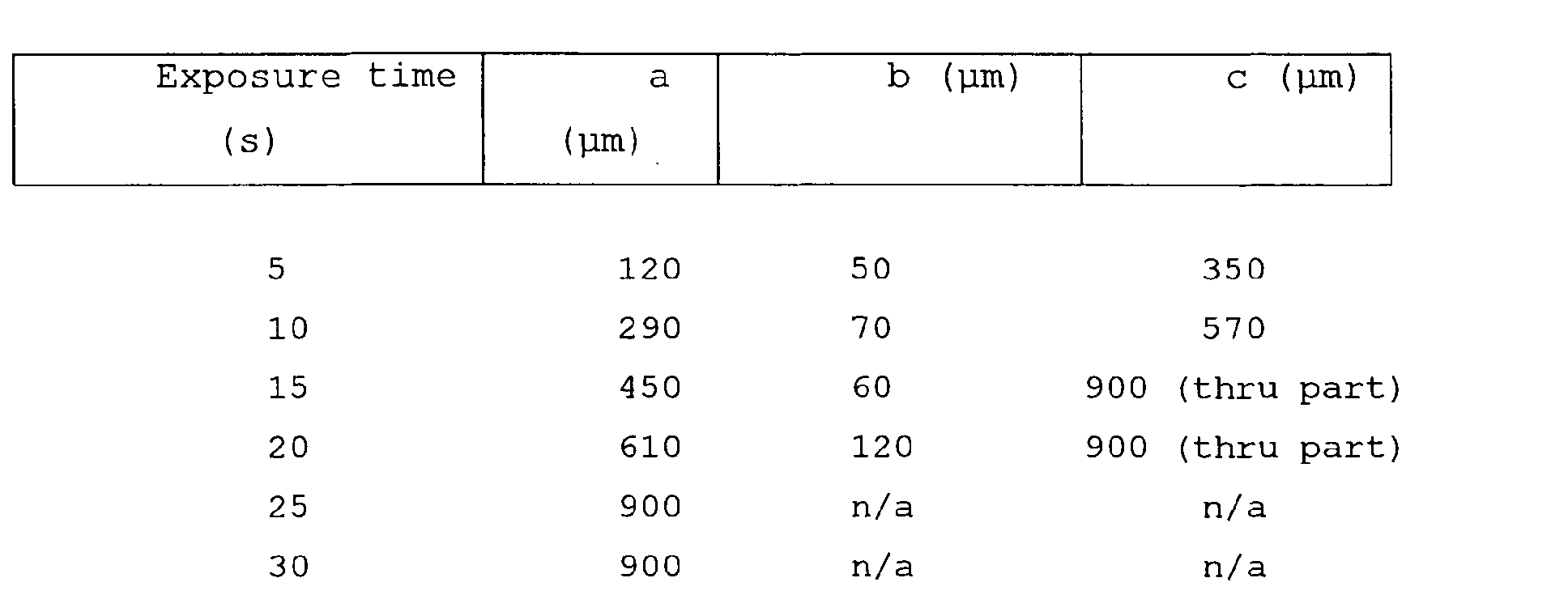 Figure 00060001