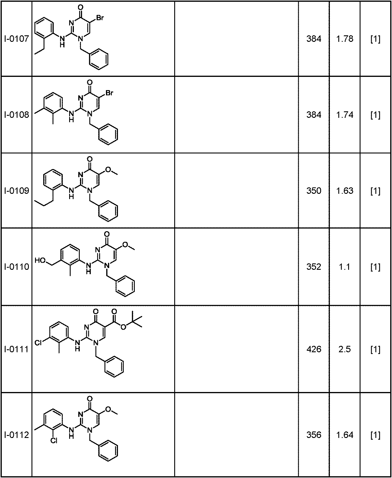 Figure JPOXMLDOC01-appb-T000175