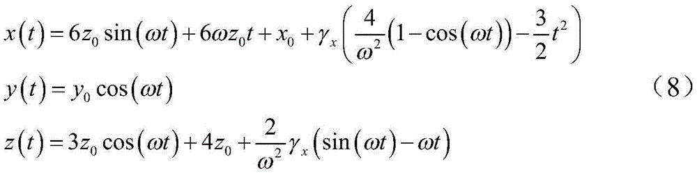 Figure BDA0001744765890000111