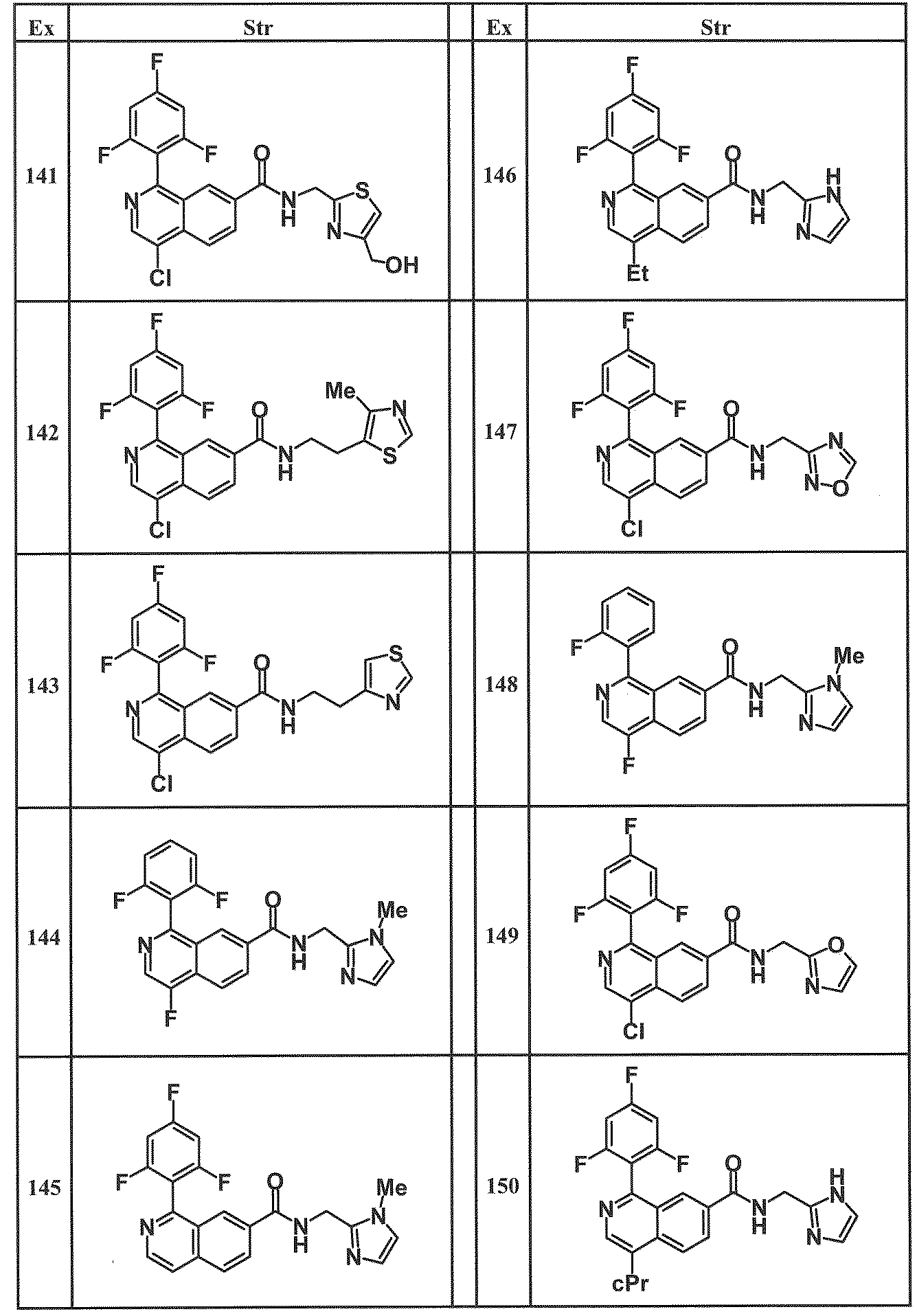 Figure JPOXMLDOC01-appb-T000035